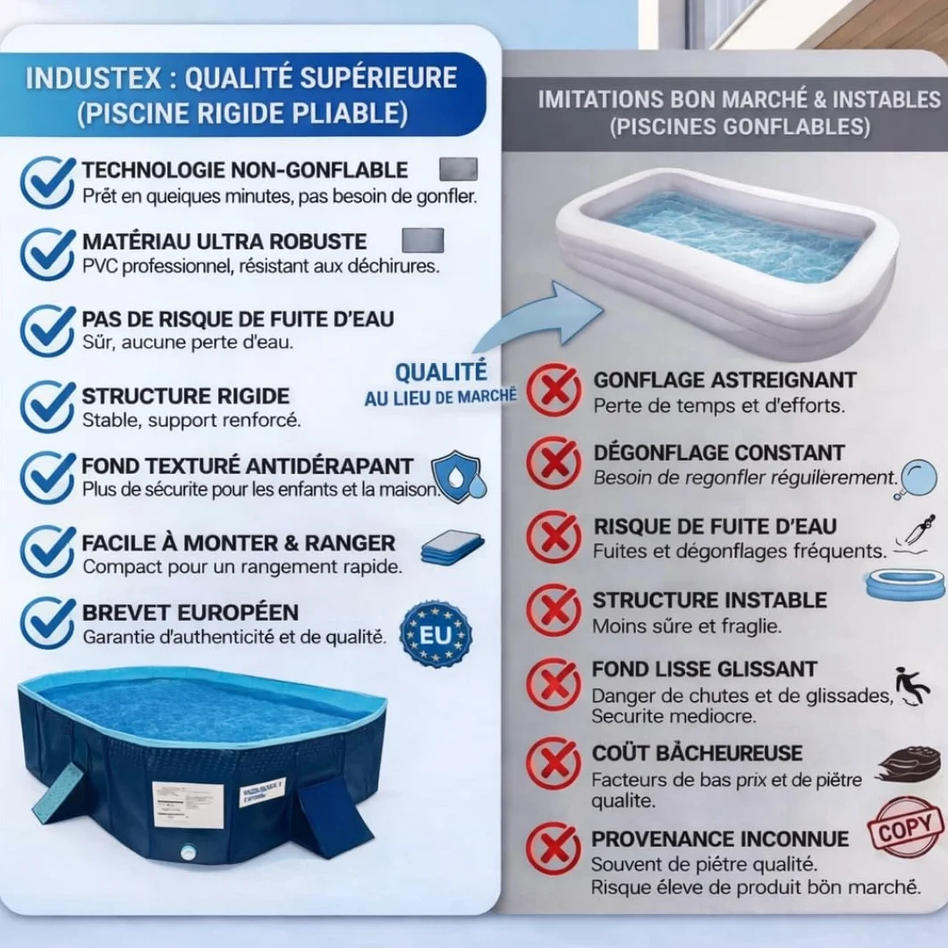 INDUSTEX Piscine Pliable 180 x 110 x 50 cm Portable pour Enfants et Adultes