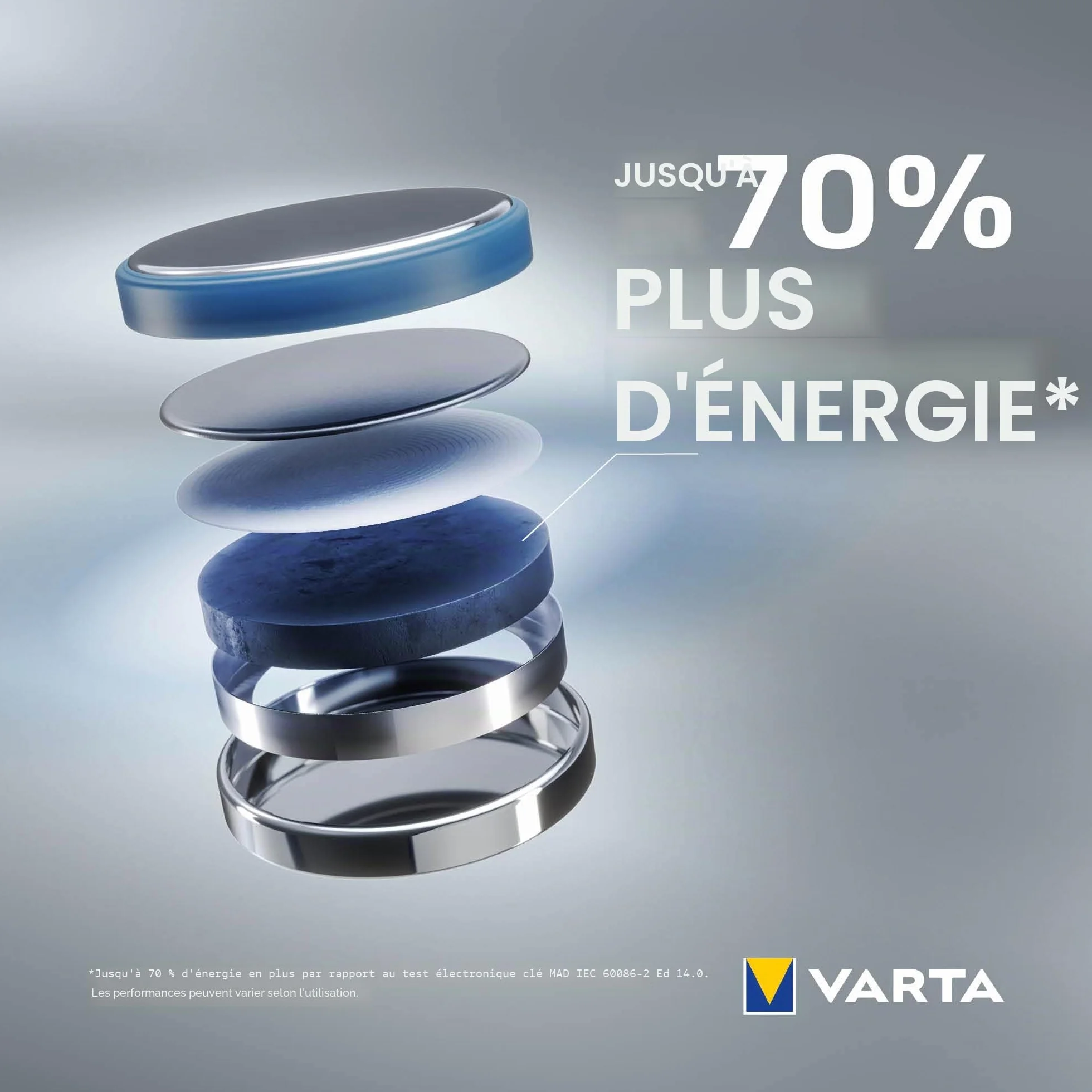 VARTA Piles Bouton CR2032, lot de 5, Lithium 3V, emballage sécurisé pour les enfants