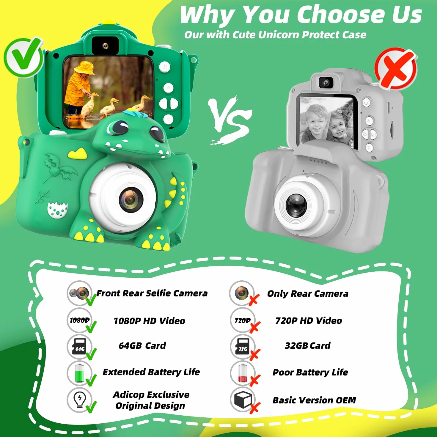 Appareil Photo Numérique Enfant 2.0 Pouces 1080P HD Mini Caméra avec Carte 64GB Cadeau Anniversaire 3-10 Ans