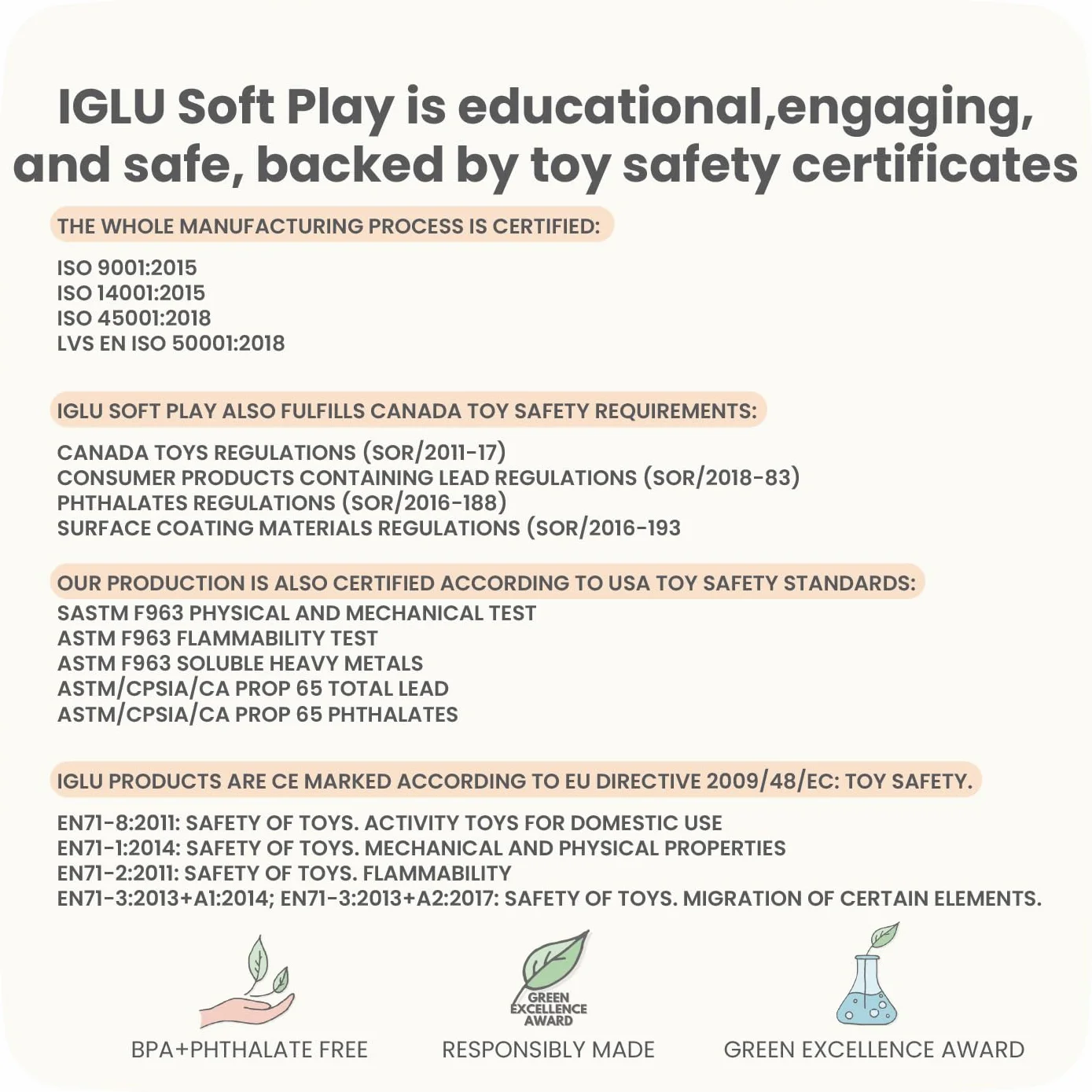 IGLU Soft Play Explorer Montessori 6 Modules de Motricité en Mousse Toboggan d’Intérieur pour Bébé et Enfant (Pastel)