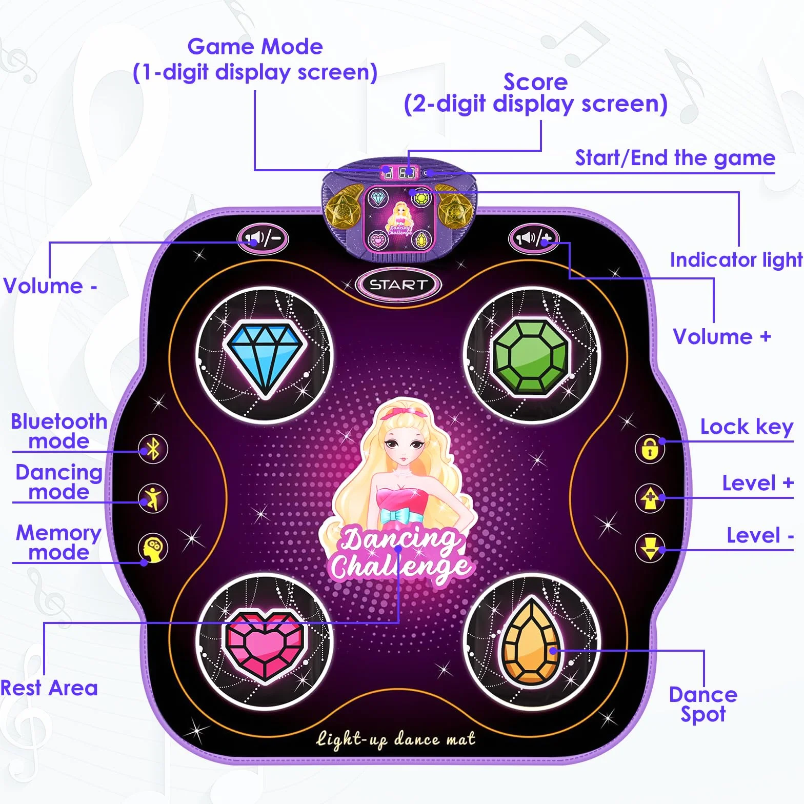 ZWOOS Tapis de Danse Enfant 3-12 Ans Éclairé Bluetooth Musical Cadeau Fille Noël Anniversaire