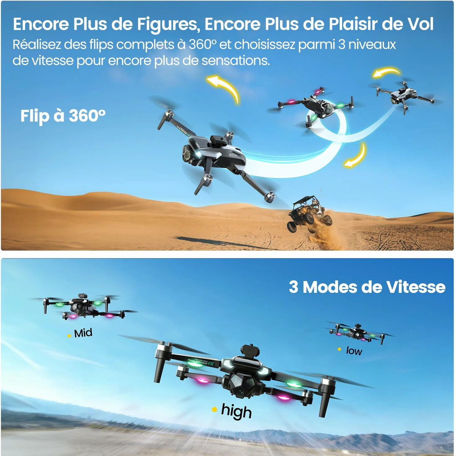 M66 Drone avec Radiocommande à Écran Pliable 4,3″, Caméra 1080p HD pour Débutants, Évitement d’Obstacles, Flux Optique, Moteur Brushless, 40 Min de Vol, Pilotage Facile