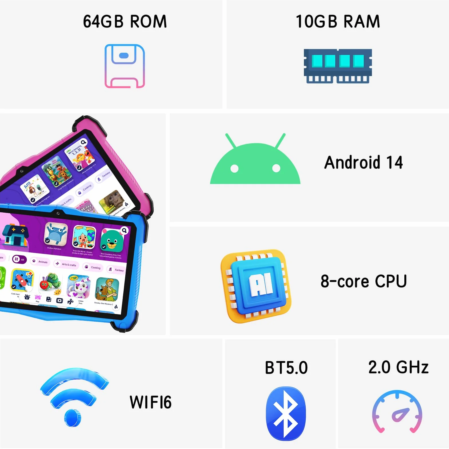 EagleSoar Tablette Enfants 10 Pouces, Android 14 Processeur Octa-Core, Kids 3 à 12 Ans, 10Go RAM + 64Go ROM, AVCE Logiciel Apprentissage pour Eenfants et Contrôle Parental (Blau)