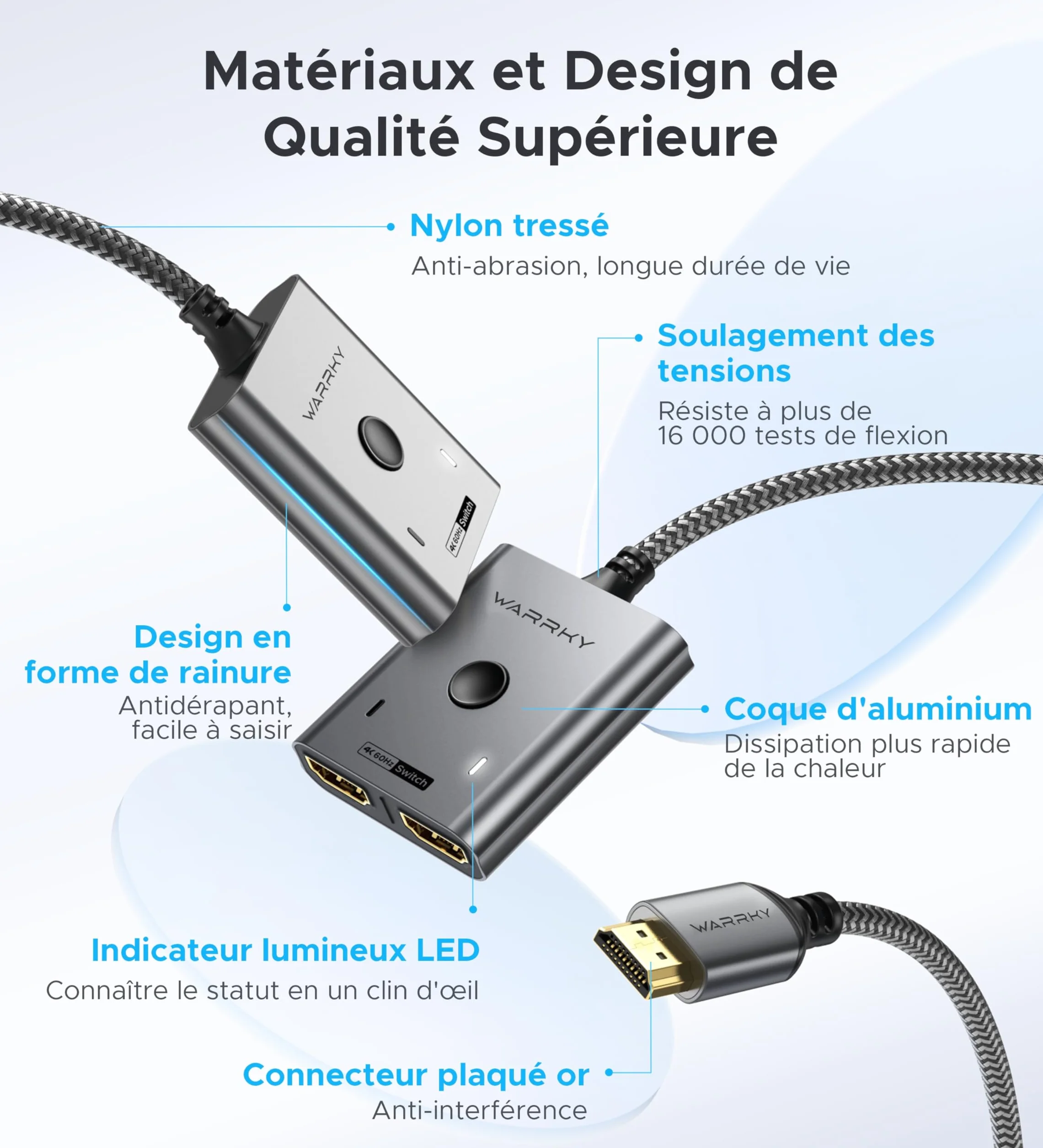 WARRKY Commutateur HDMI 4K 60Hz Bidirectionnel 2 Entrées 1 Sortie avec Câble Tressé Fixe 1M Coquille Aluminium