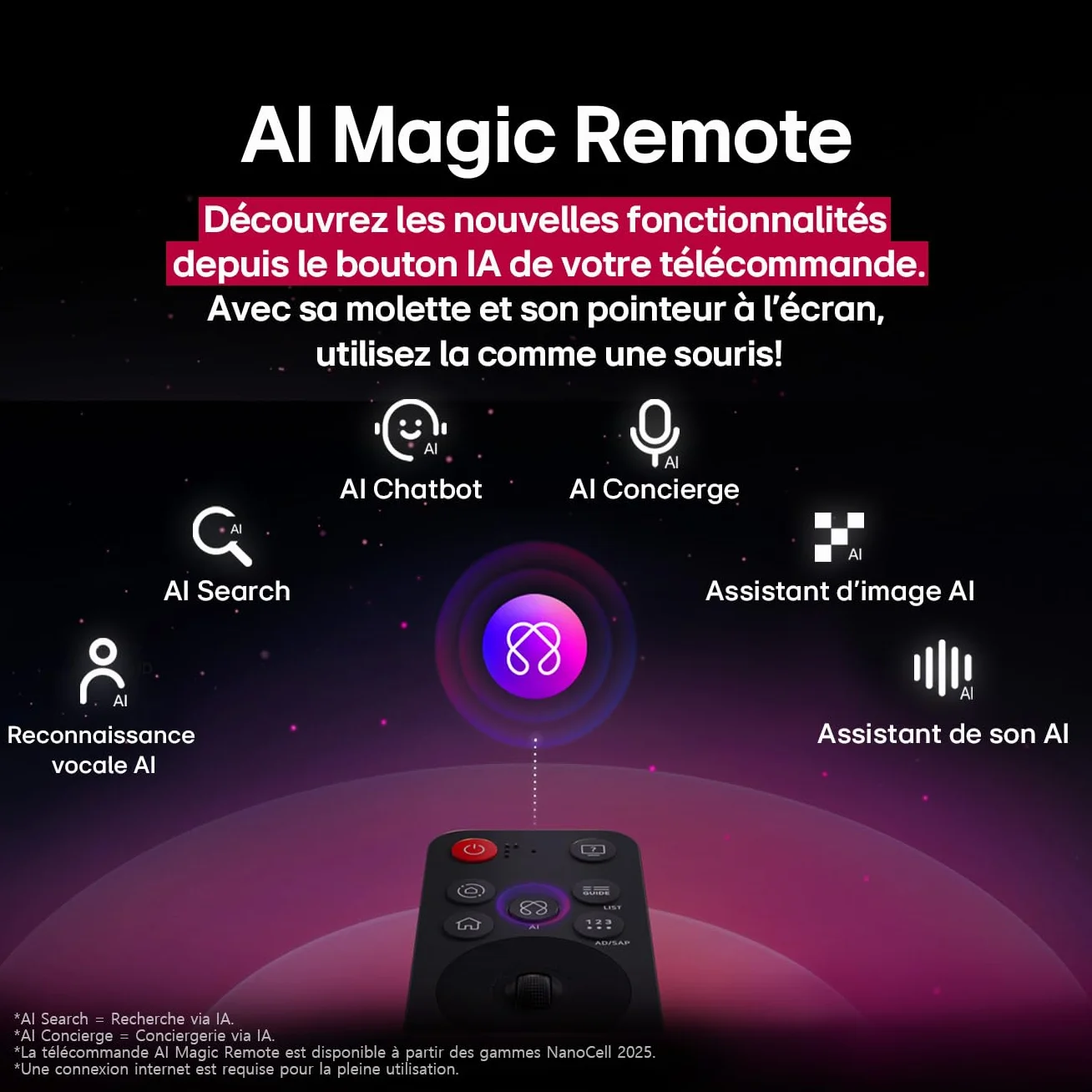 LG TV QNED AI 2025 43QNED8E 43" 108cm 4K UHD HDR10 webOS 25 Magic Remote Alexa Google Assistant AirPlay 2