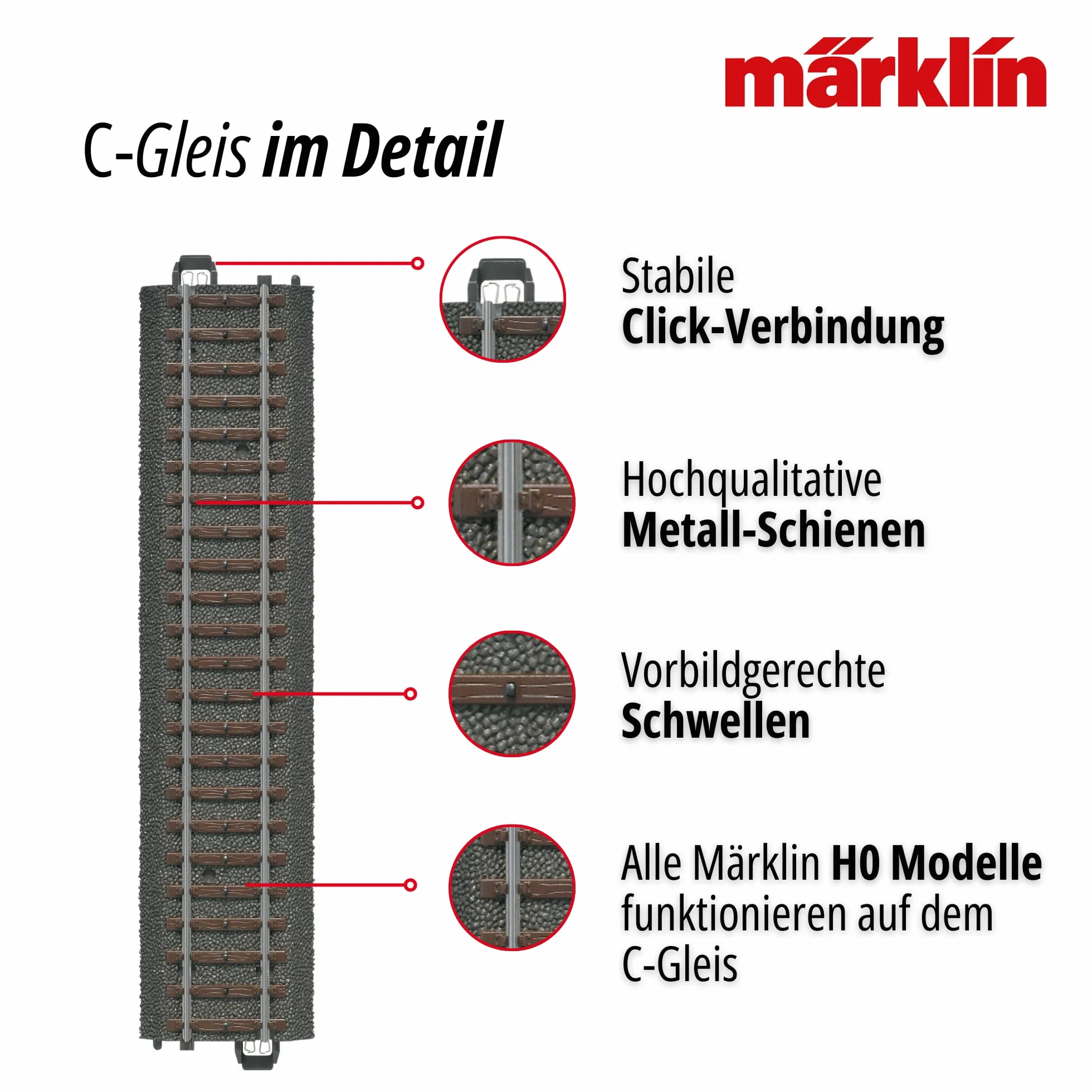 Märklin 24612 Rail Aiguillage Droit 24,3° R437,5 mm