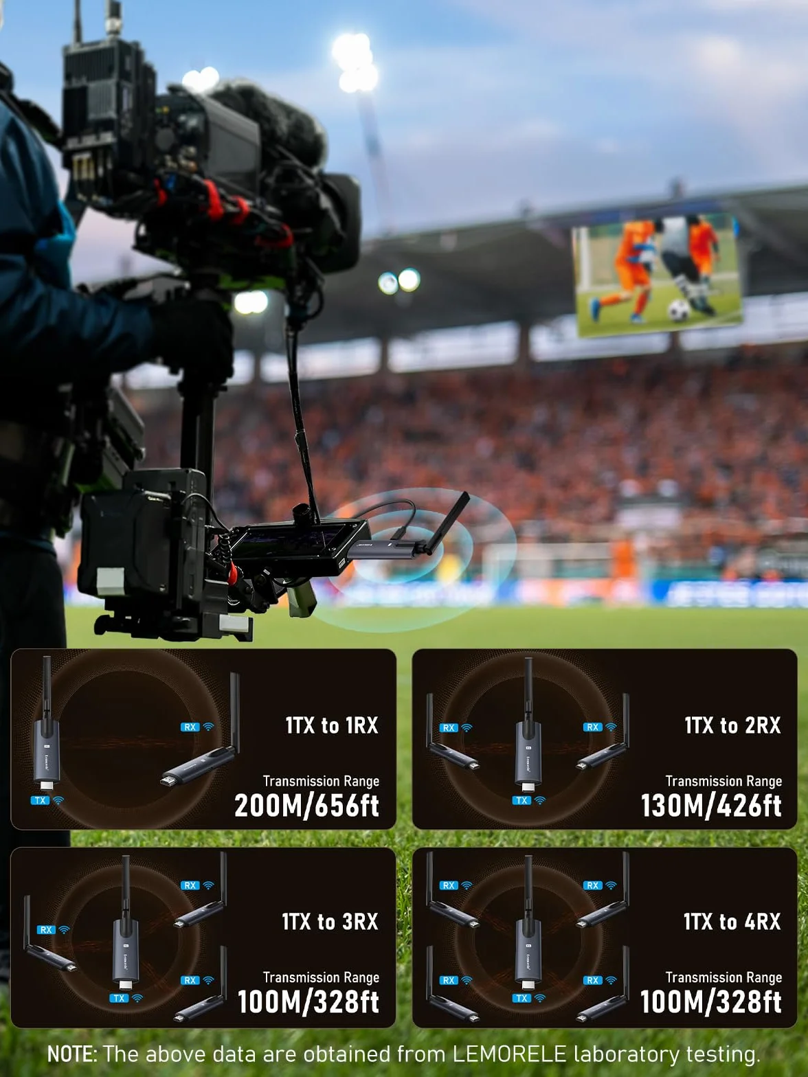Lemorele Transmetteur HDMI sans Fil 1080p 2 Récepteurs 1 TX 4 RX Diffusion Vidéo PC Caméra Box TV HDTV Moniteur Projecteur
