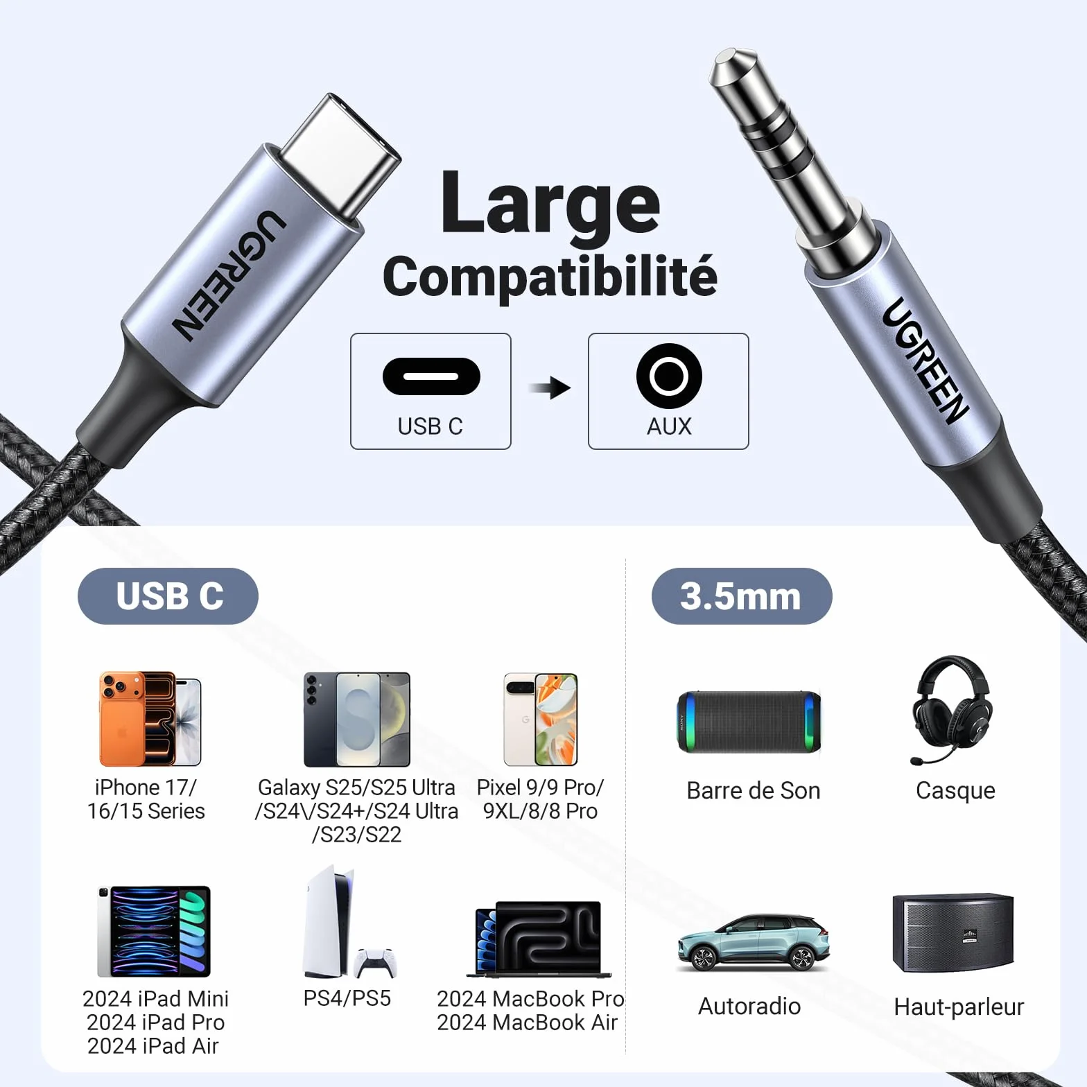 UGREEN Câble USB C Jack 3.5mm TRS Stéréo Auxiliaire Nylon Tressé Compatible iPhone 17 Pro Max Air 16 iPad Galaxy S25 S24 S23 A55 Pixel 9 8 7 Adaptateur Casque Type C Audio DAC Gris