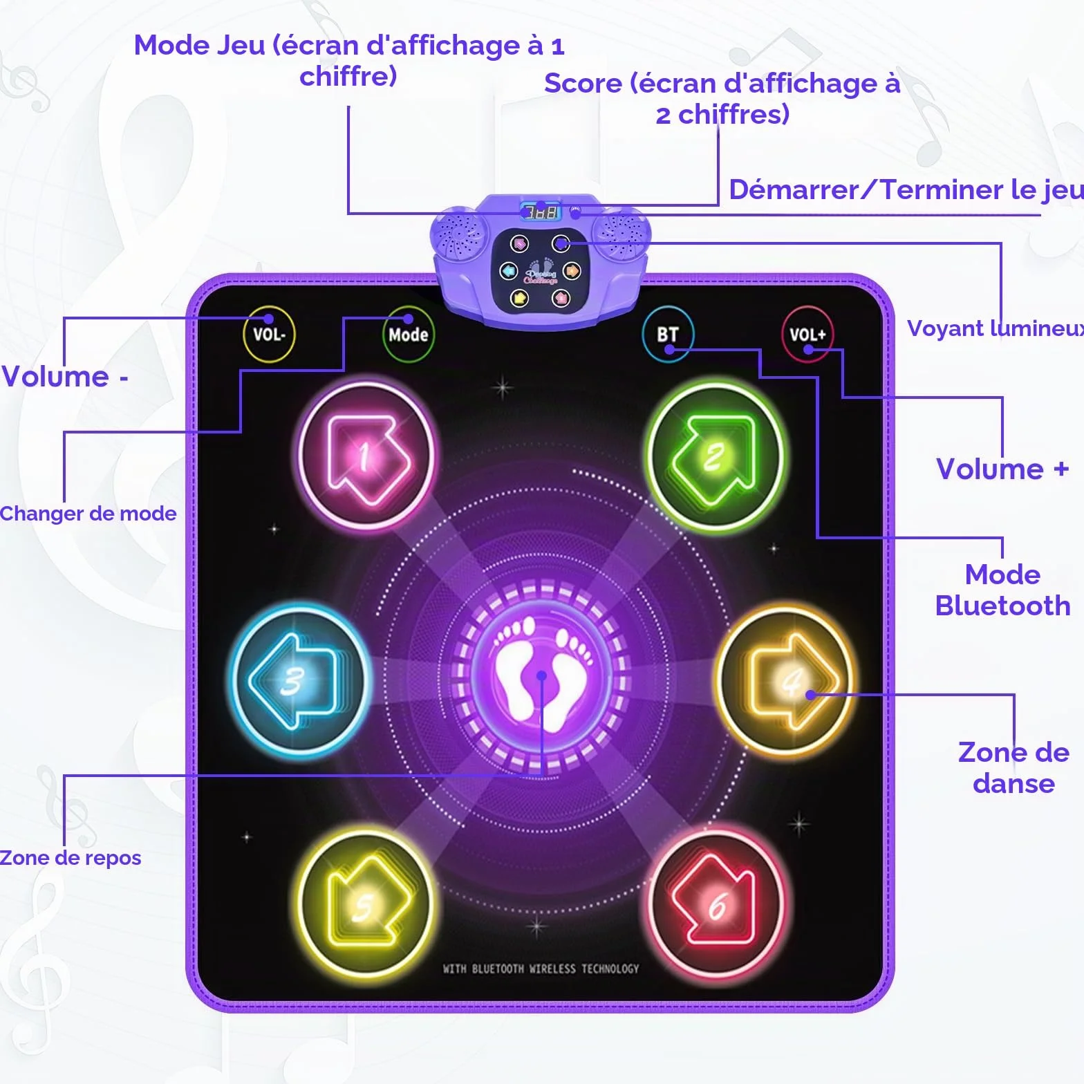 ZWOOS Tapis de Danse Fille 3-12+ Ans avec Affichage LED Bluetooth, Tapis Musical Électronique 5 Modes de Jeu