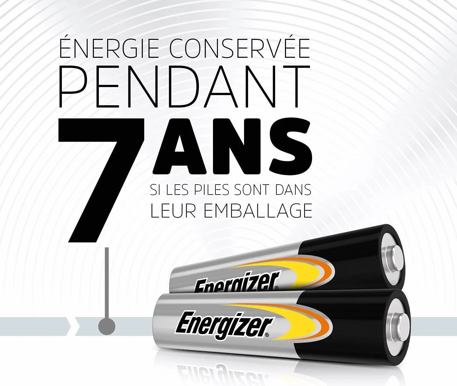 Energizer Piles AAA Alcaline 1,5V Lot de 32 Longue Durée Emballage Recyclable