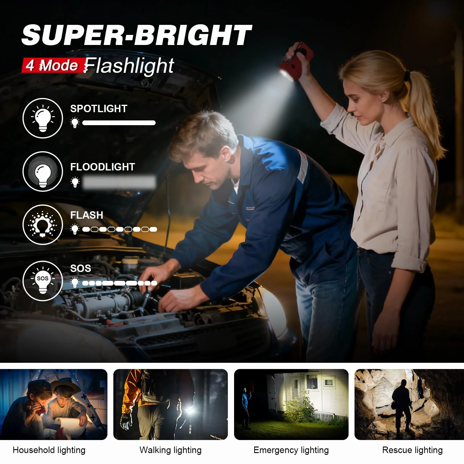 Radio d'urgence Multifonction 3 en 1 Gemmac 2000mAh Powerbank USB Recharge Solaire Dynamo LED Lampe Torche Alarme SOS AM/FM/SW Camping