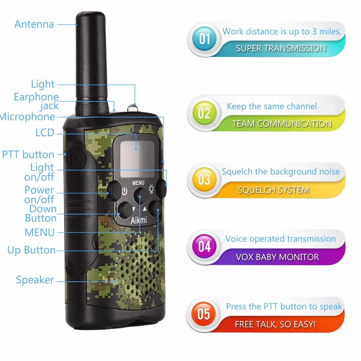 Talkie Walkie Enfants 8 Canaux Radio Bidirectionnelle avec LCD Lampe pour Aventure Camping Jouet Exterieur 4-12 Ans