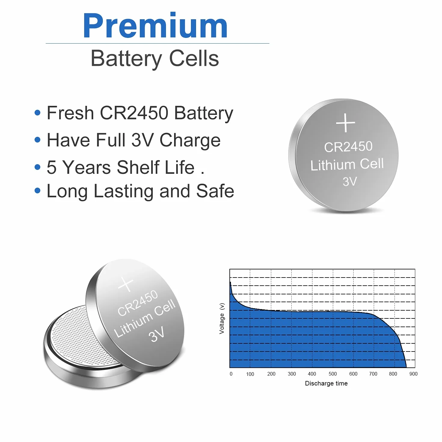 CR2450 Pile Bouton au Lithium 3V Pack de 5