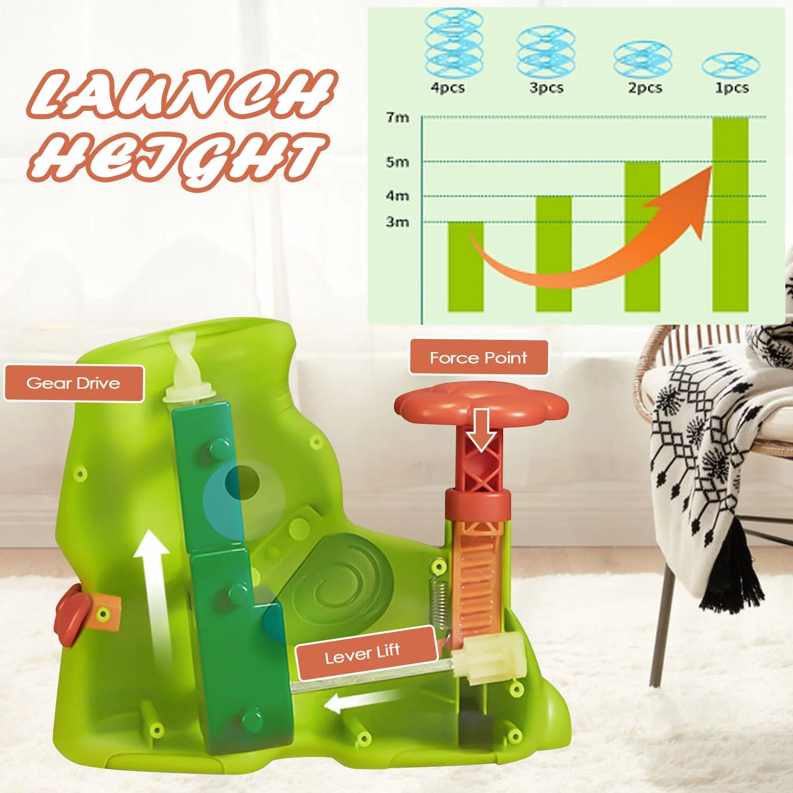 Chiluxendo Jeux Exterieur Enfant Vert Lanceur de Soucoupe Volante à Pied Jouet Coordination Mains Pieds Yeux