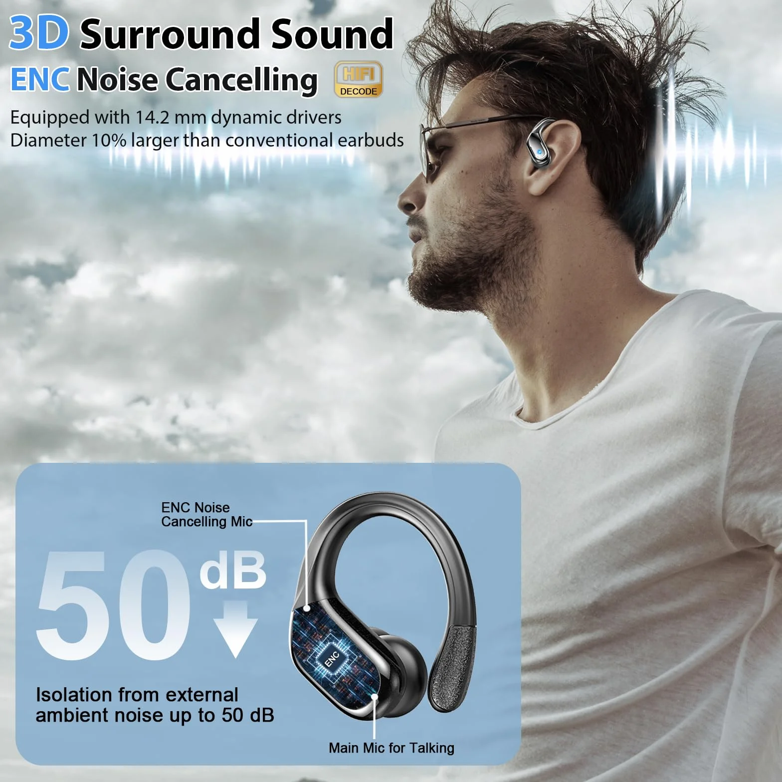 Ecouteurs Bluetooth Sans Fil Sport 5.4, 75Hrs Stéréo HiFi 3D, ENC Réduction de Bruit, IP7, USB-C, Casque Running LED