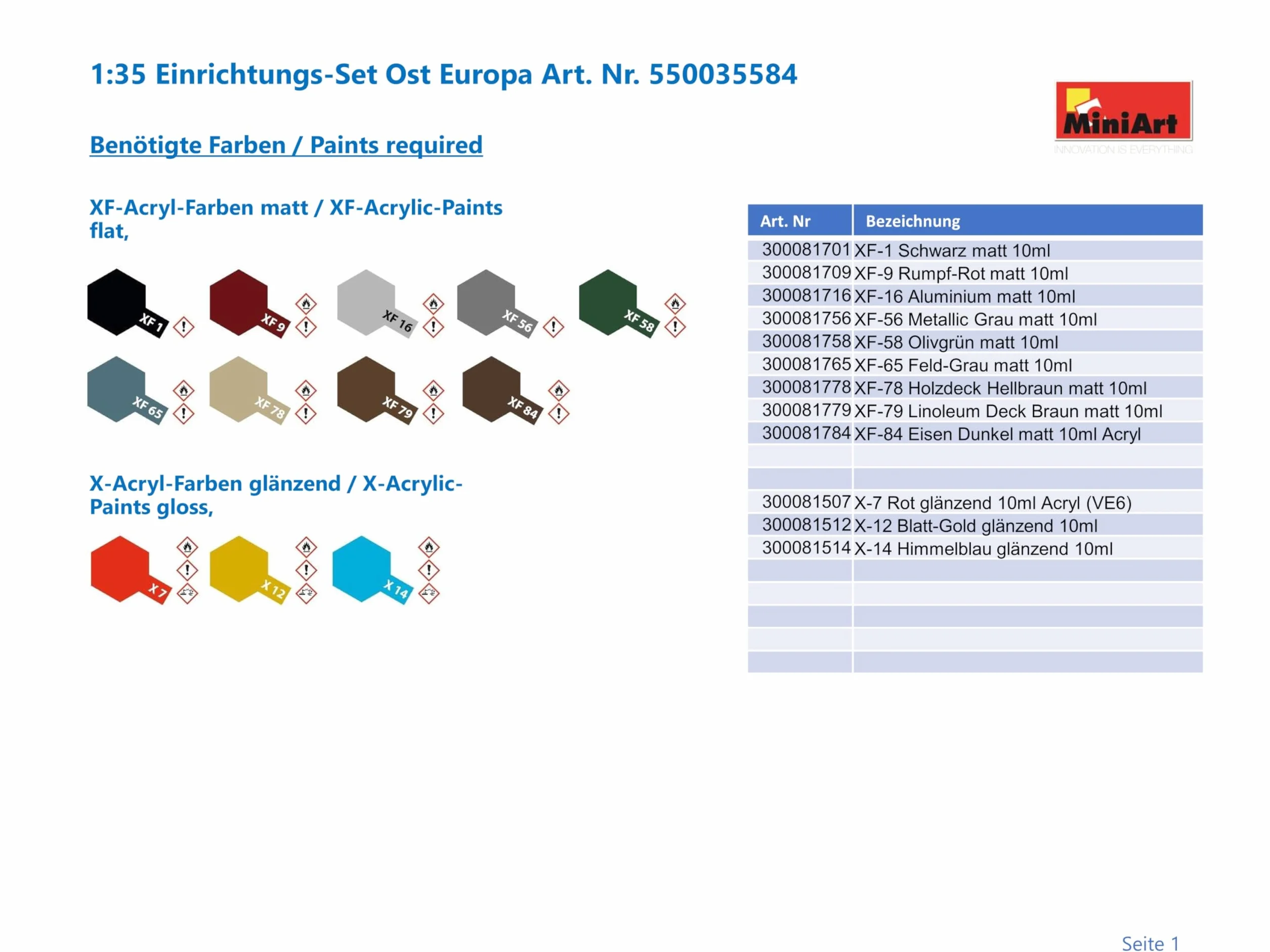 Miniart MIN35584 Kit de Maquette Maison Europe de l'Est
