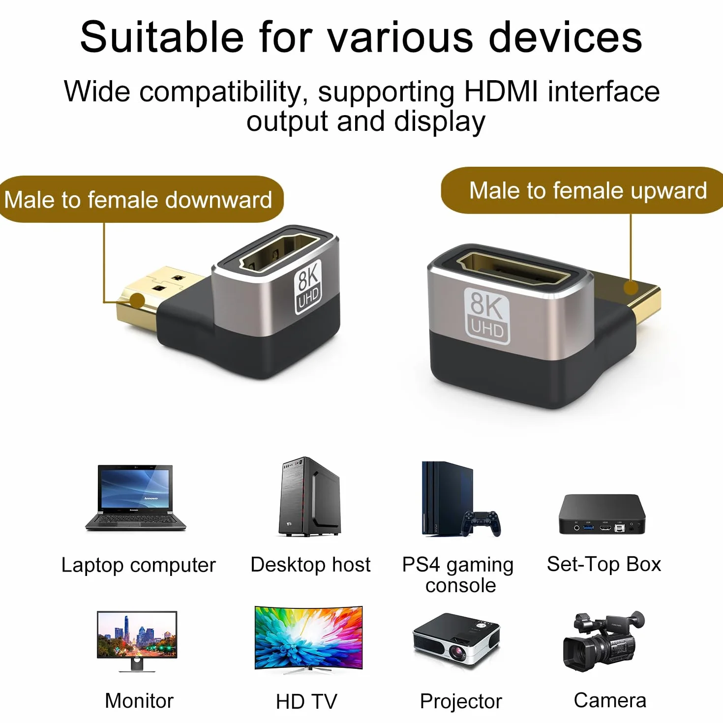 Adaptateur HDMI Coudé 8K 2.1, Rallonge HDMI Mâle Femelle Angle Droit 90° et 270° Plaqué Or