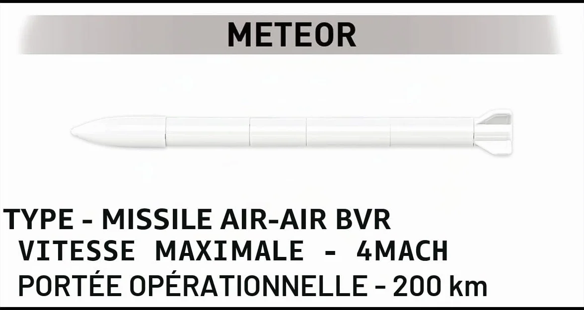 COBI Rafale C