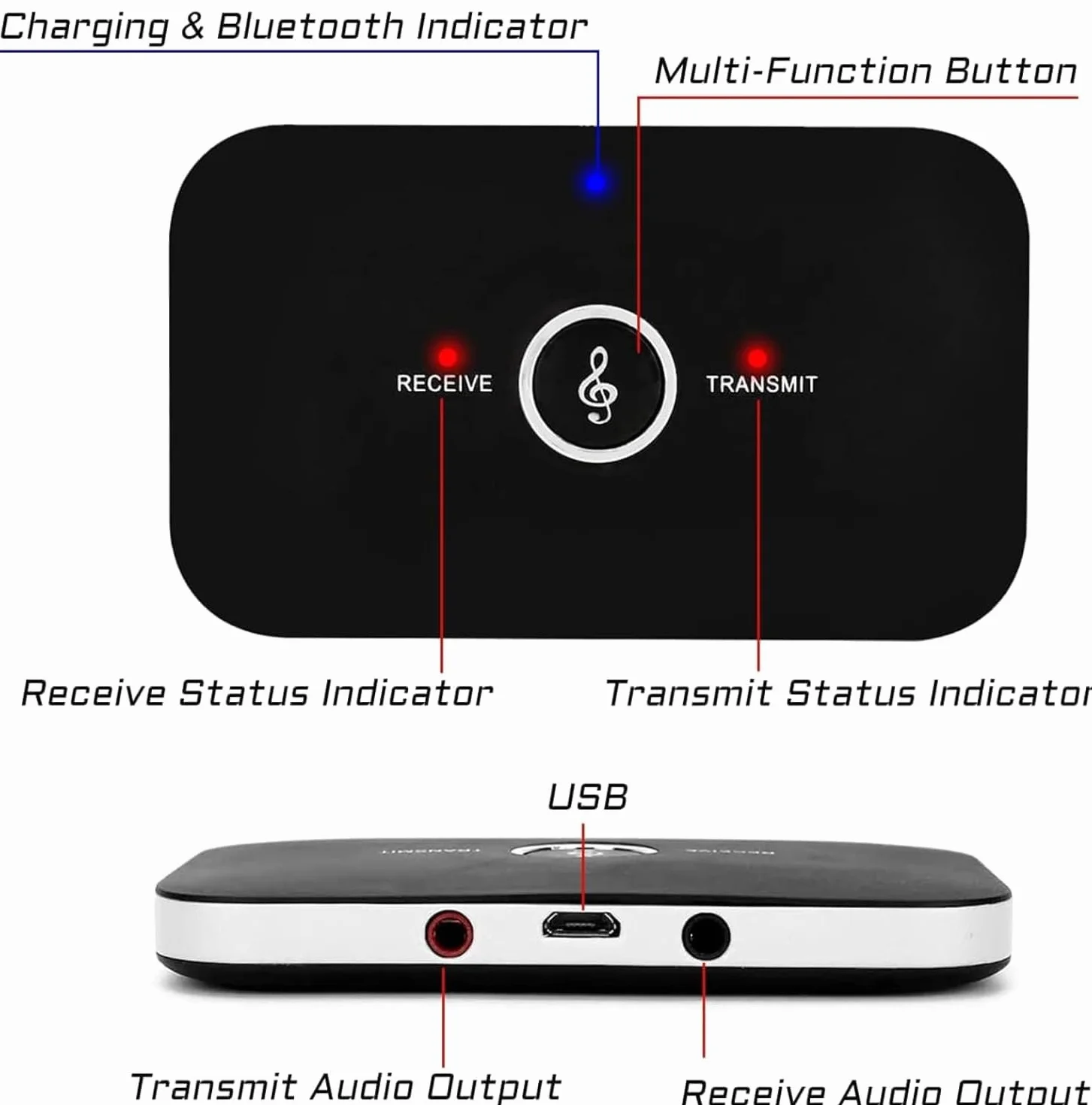 Adaptateur Bluetooth 5.0 Récepteur Émetteur 2 en 1 Audio 3,5mm RCA