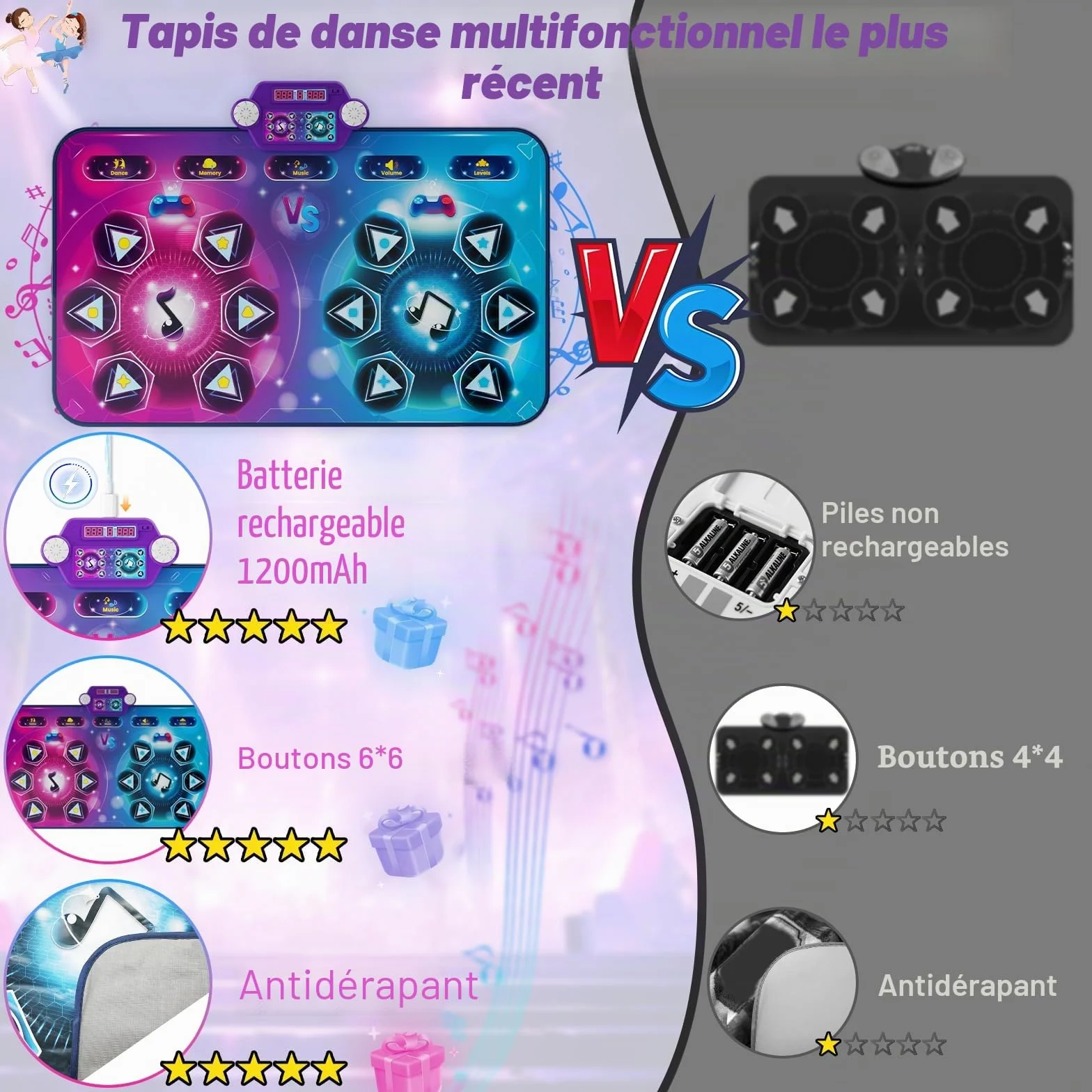 Tapis de Danse Rechargeable Double Joueur Taille Extra-Large 150x96 cm avec Musique Mode Défi Piano Lumières LED Cadeau Enfants 3-12 Ans