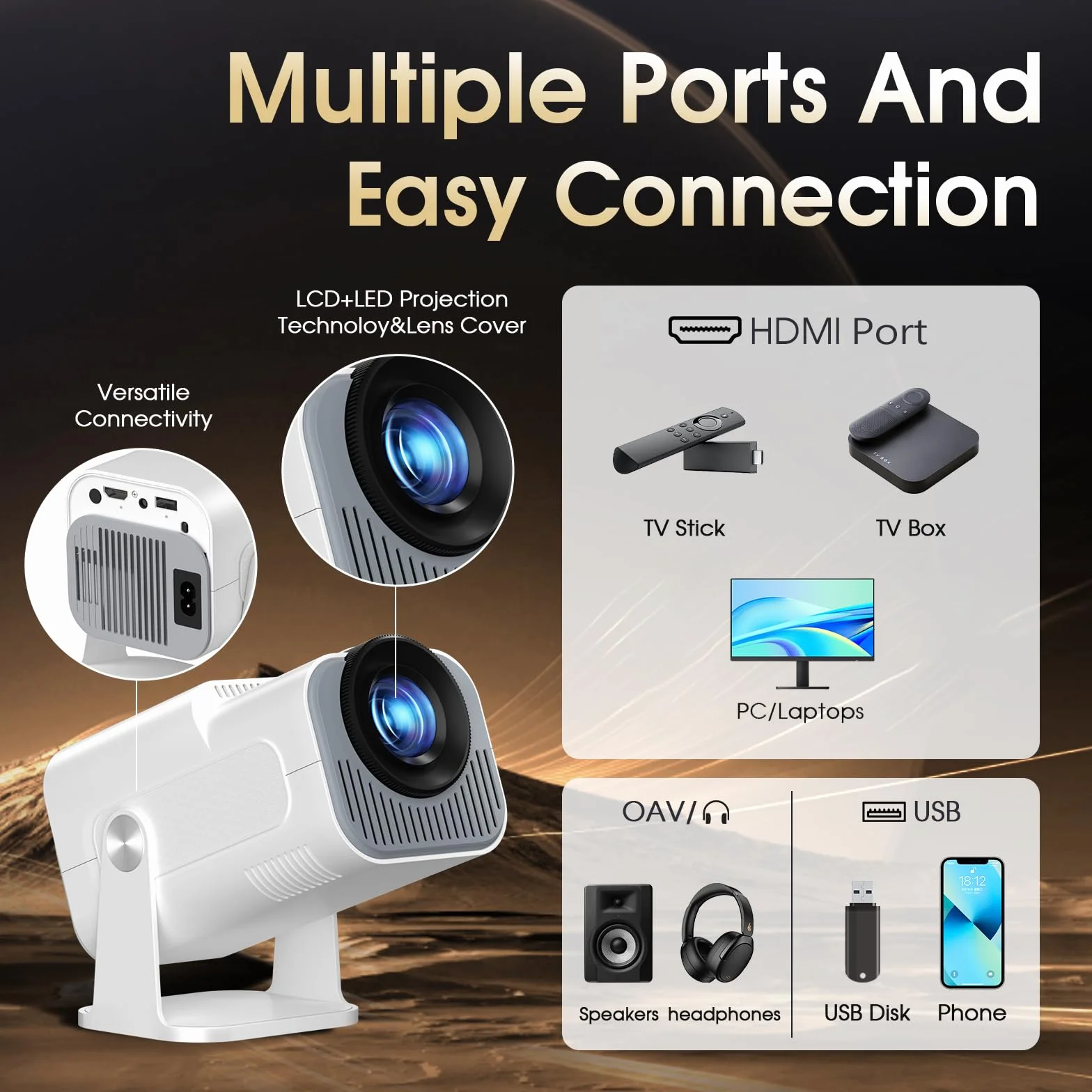 Vidéoprojecteur 1920x1080P FHD 4K Mini Projecteur Portable WiFi 6 BT5.2 Auto Keystone 180° Rotation Blanc