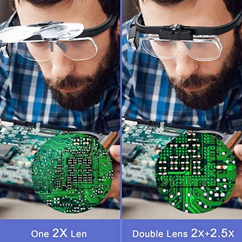 Loupe Frontale à LED Rechargeable USB, Lunettes de Grossissement Mains Libres pour Lecture, Réparation de Bijoux