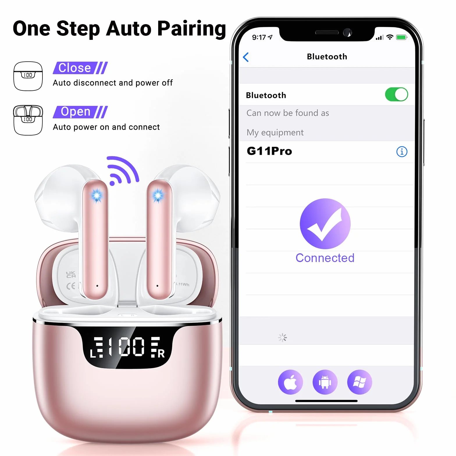 Écouteurs Bluetooth sans Fil 5.4, ENC Réduction Antibruit Mic HiFi Stéréo IPX6 Étanche 42H Durée Écran LED Contrôle Tactile pour iOS Android, Rose