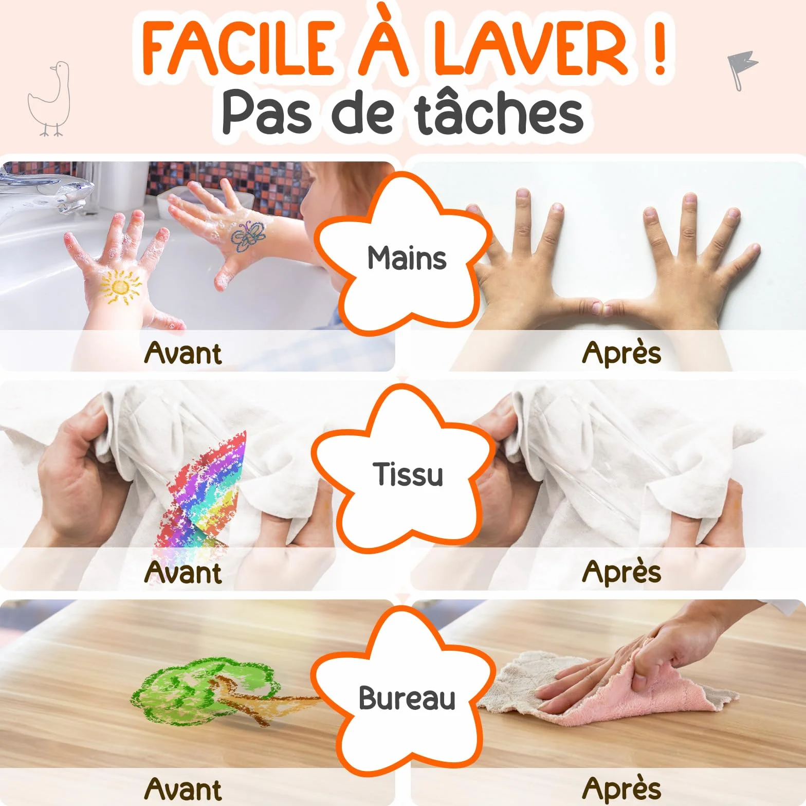 TinyGeeks Crayons Twistables Non Toxiques Lavables pour Enfants 1-8 Ans