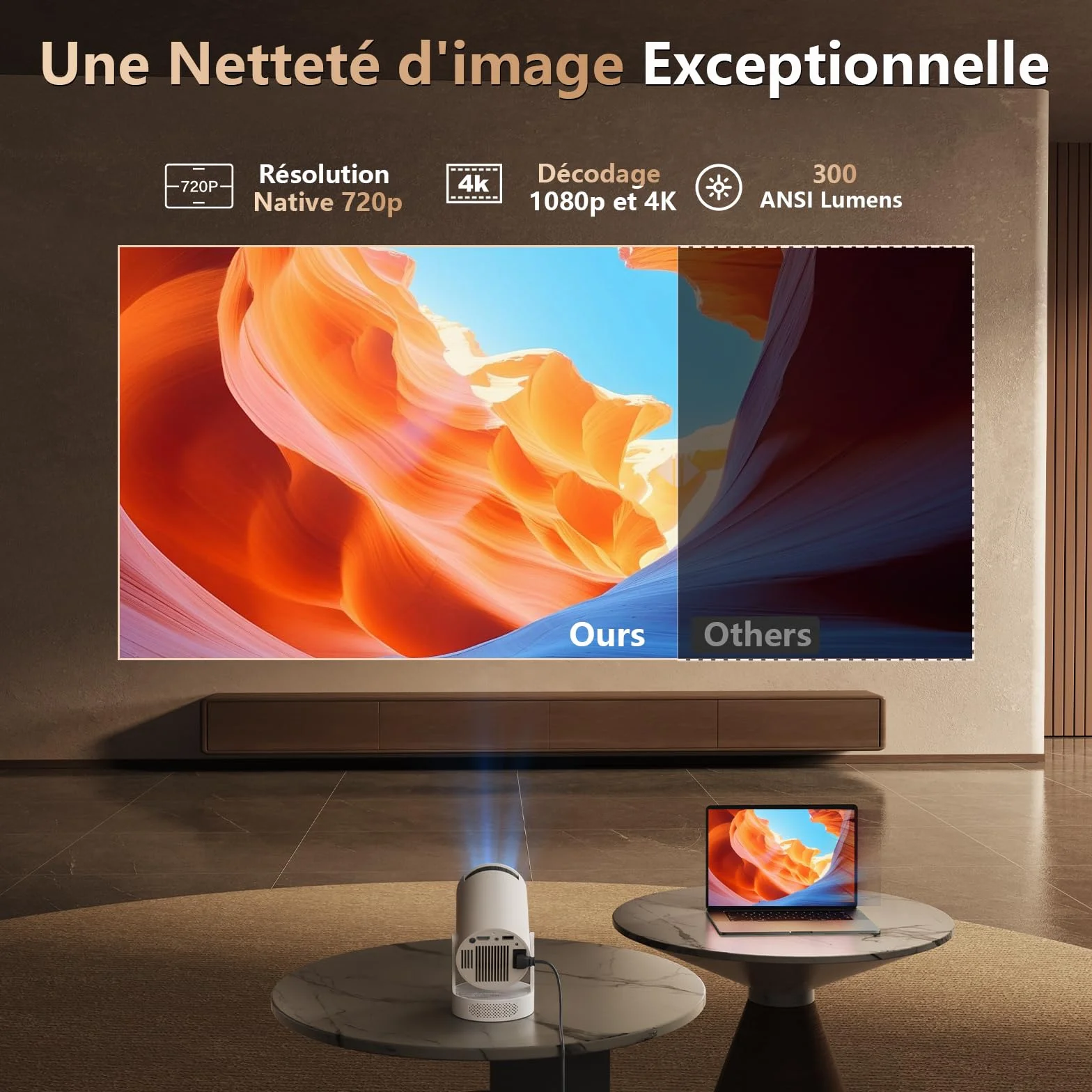 Mini Projecteur 4K 1080P Android 11 WiFi 6 Bluetooth 5.0 300 Lumens ANSI Keystone Vertical Auto Haut-Parleur HiFi Blanc