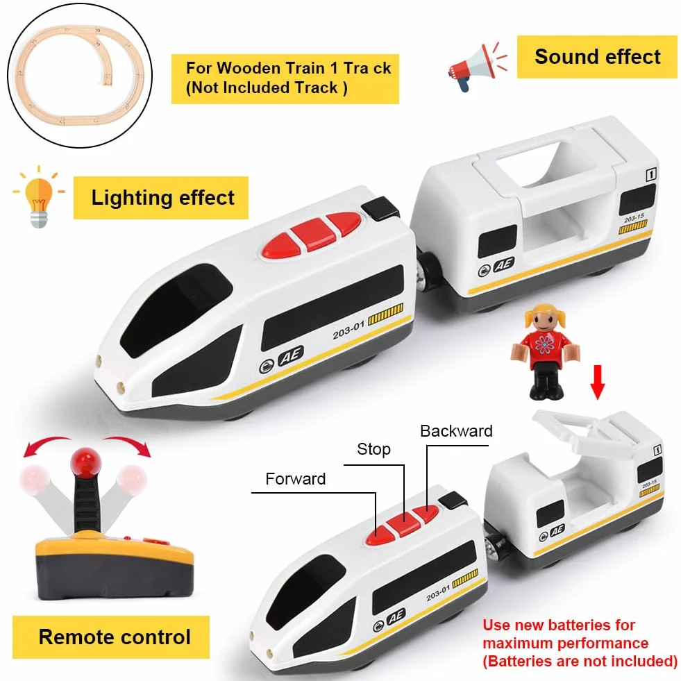 HOTUT Train de Locomotives à Piles, Train Électrique Enfant avec Connexion Magnétique, Haute Vitesse avec Phares et Son, Compatible Thomas Brio Chuggington