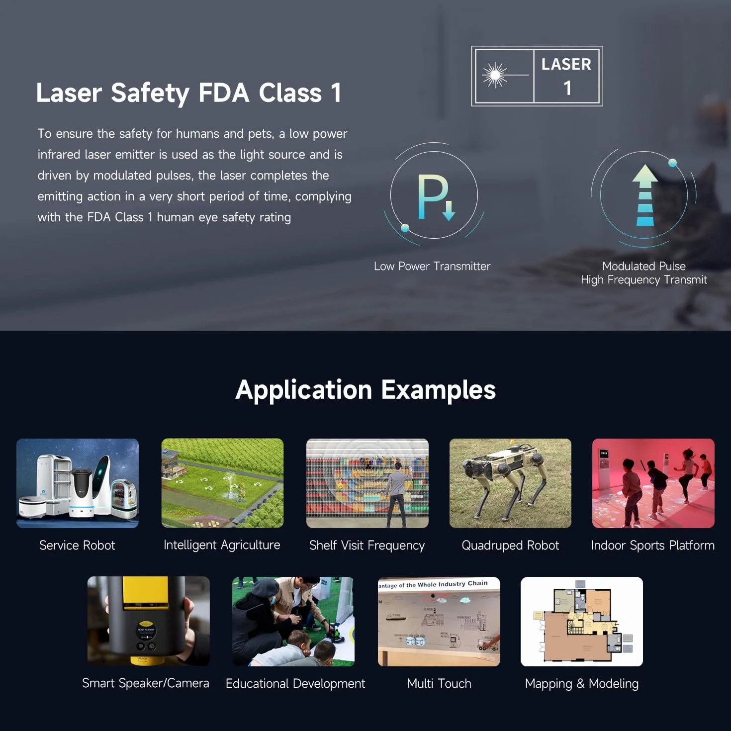 Waveshare D500 Developer Kit DTOF Laser Ranging Sensor 360° Omni-Directional Lidar UART Bus