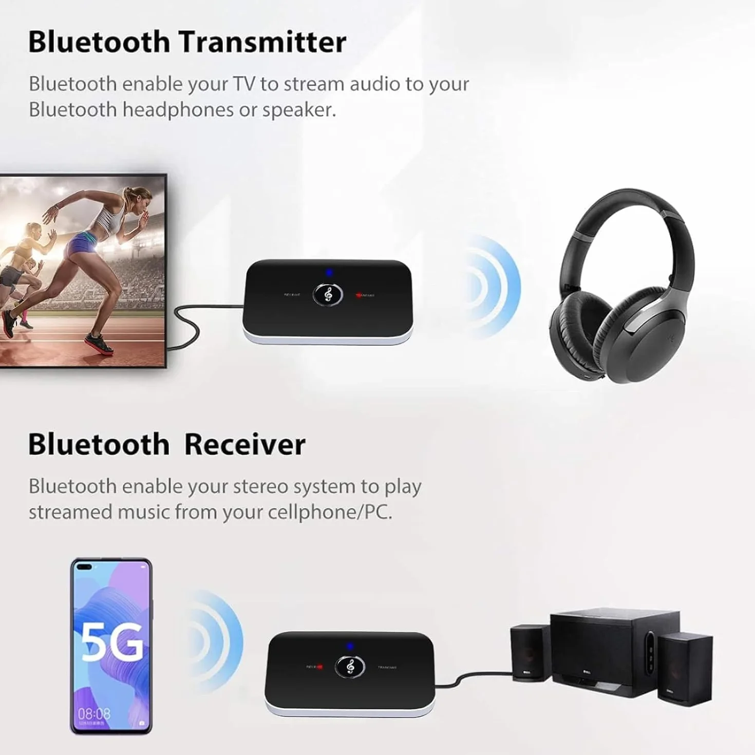 Adaptateur Bluetooth 5.0 Récepteur Émetteur 2 en 1 Audio 3,5mm RCA