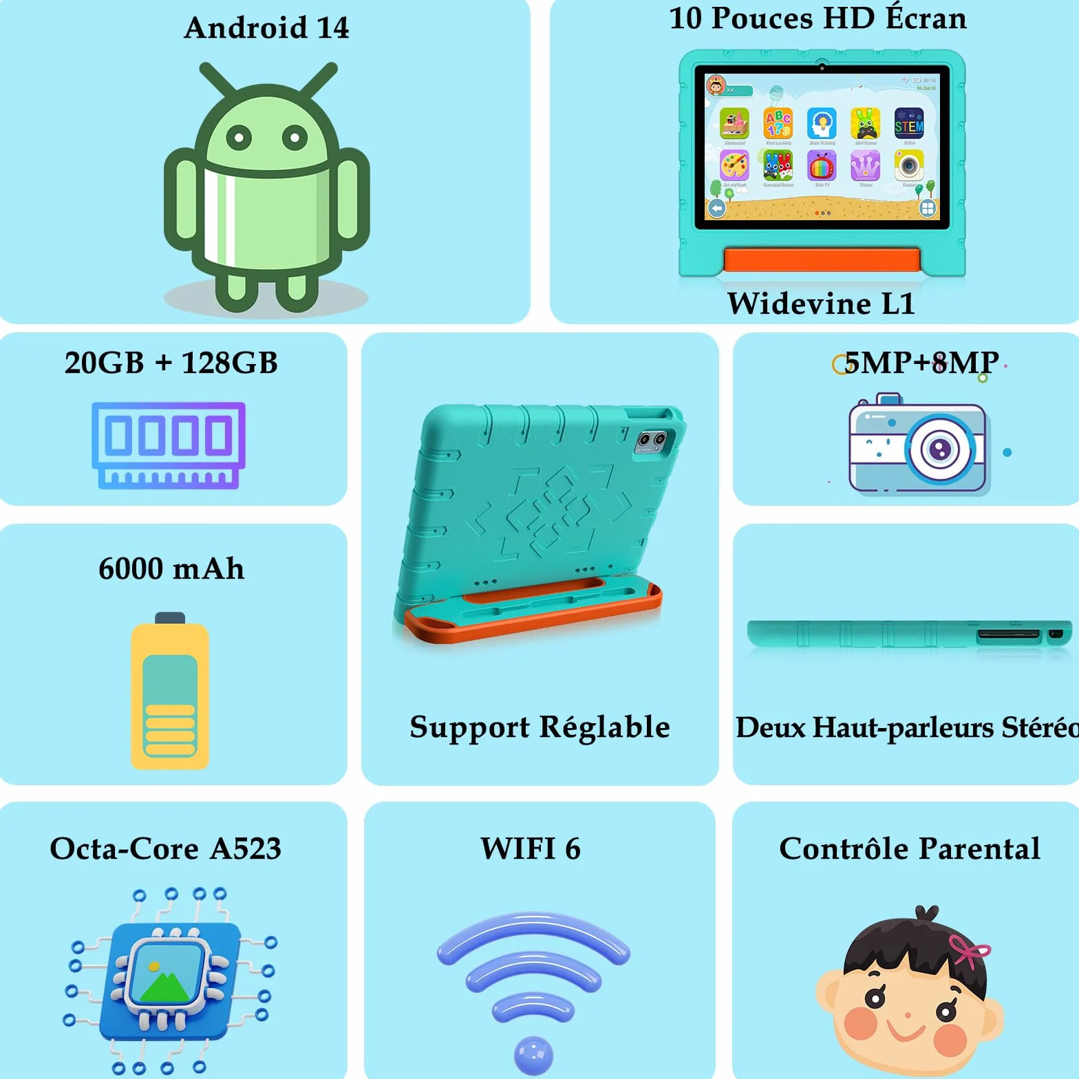 ZIOVO Tablette Enfants 10 Pouces Android 14 Tablette,20Go RAM+128Go ROM(TF 1To),Widevine L1，WiFi 6 Tablette Tactile,Octa-cœur, 6000mAh | 5+8MP | BT 5.0 | Contrôle Parental Tablettes avec EVA Cas-Vert