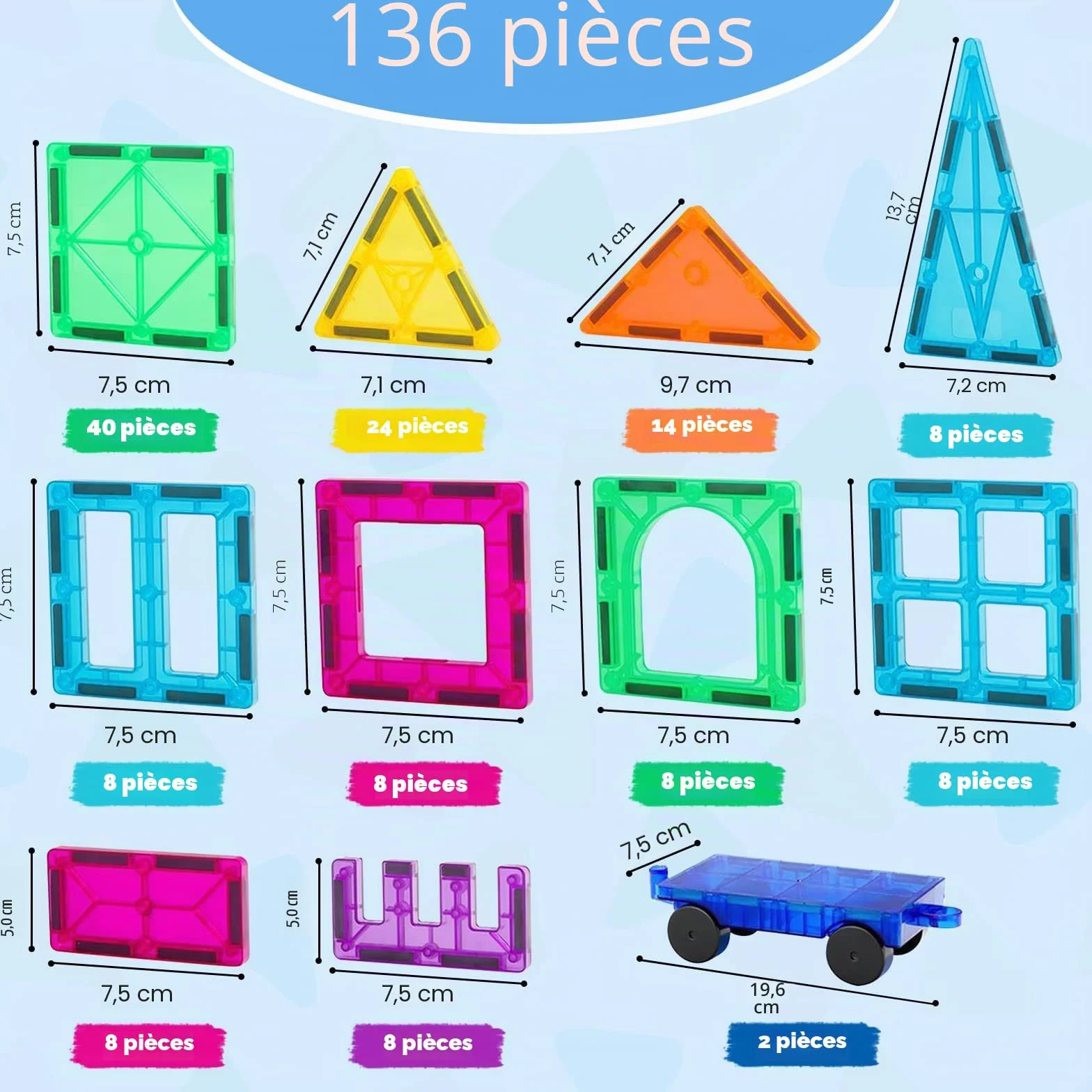 Gemmicc Tuiles Magnétiques Set Deluxe 136 Pièces Construction Magnétique 3D avec 2 Voitures