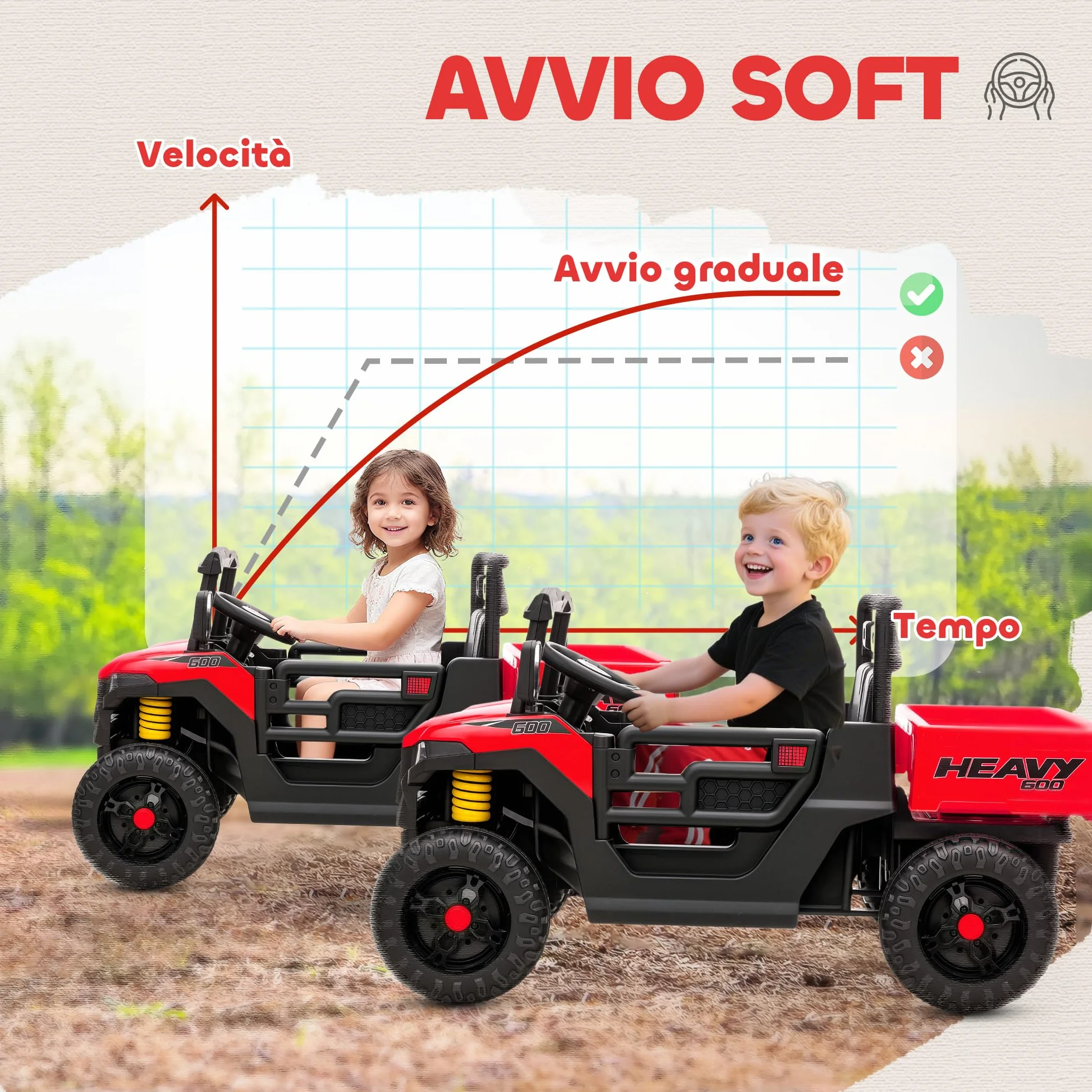AIYAPLAY UTV 12V Voiture électrique Tout-Terrain pour Enfants avec Coffre à Bagages, 2 Moteurs, Ceinture de sécurité 3 Points, télécommande, Suspension, USB, Musique, lumières, 1,8-3,7 km/h, 3-8 Ans,