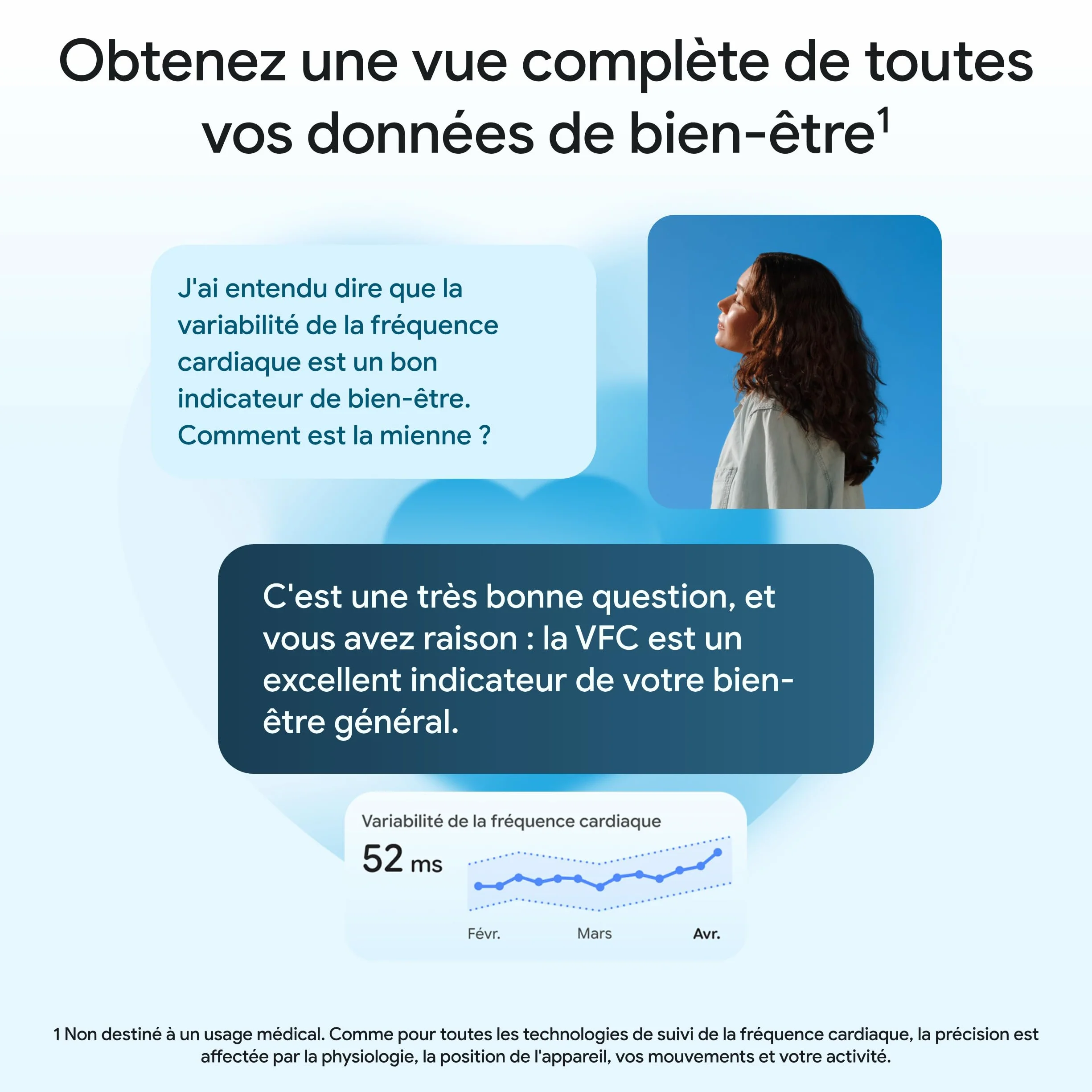 Google Fitbit Air Moniteur d'activité Physique sans écran Suivi Sport Fréquence Cardiaque Sommeil Coaching IA Rouge Framboise