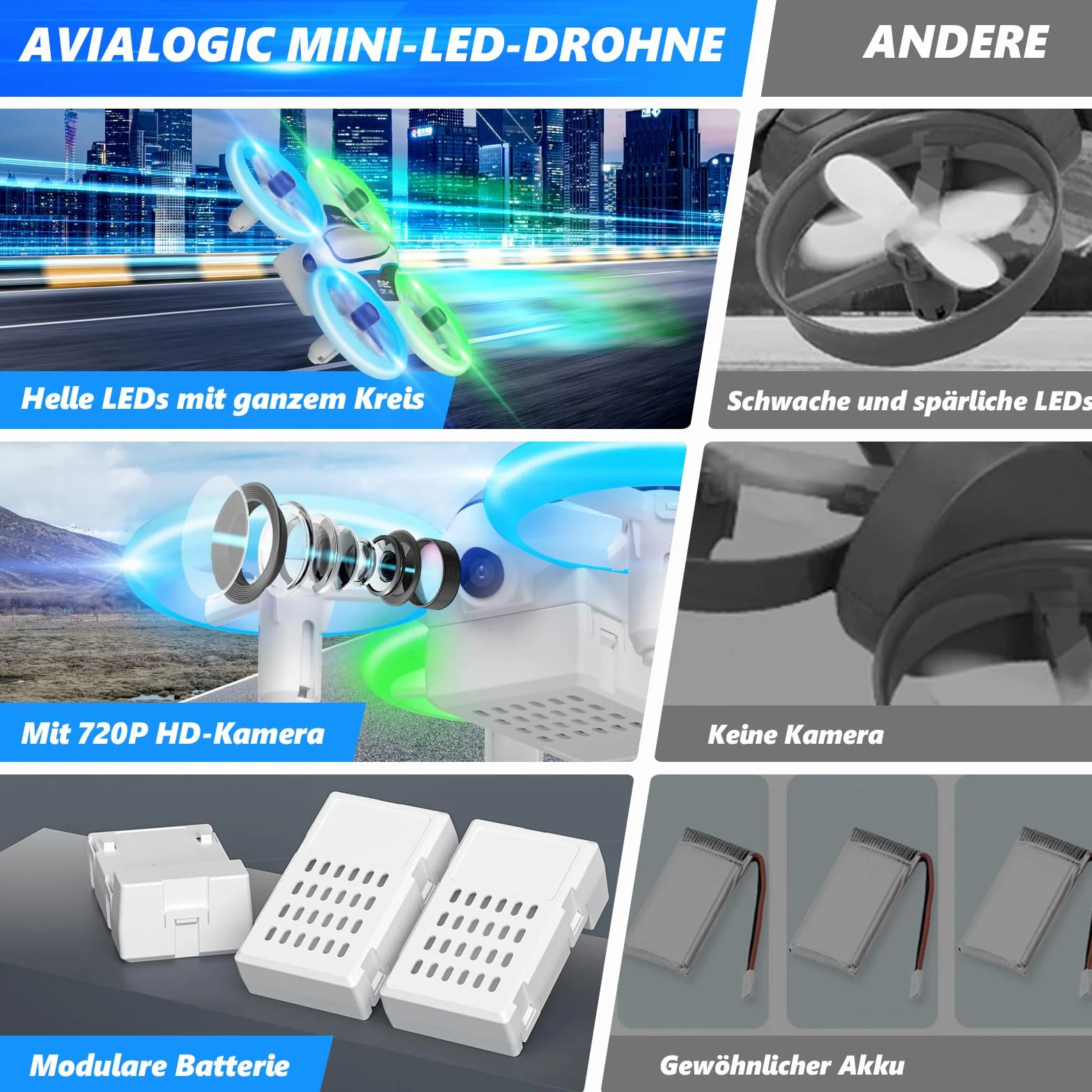 Mini Drone avec Caméra 1080P HD, Quadricoptère RC pour Enfant avec 3 Batteries 21 Mins