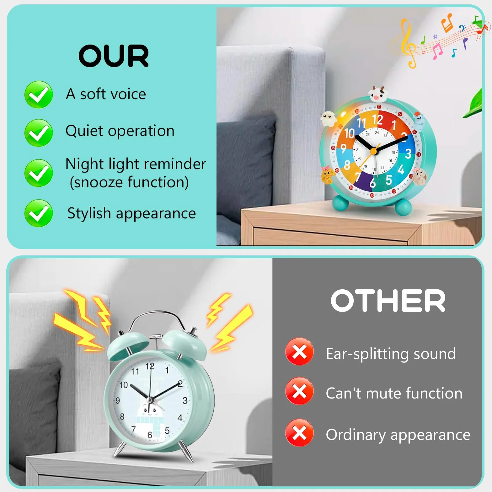 Reveil Enfant Educatif Jour/Nuit sans Tic-Tac avec Snooze et Veilleuse, 5 Decorations
