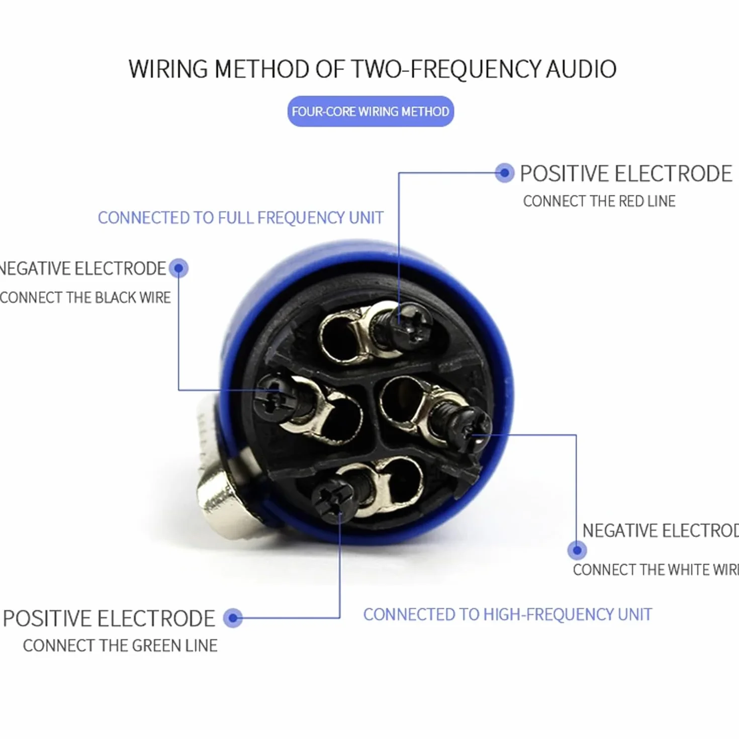 Connecteurs Speakon NL4FX NL4FC NL2FX 4 broches pour haut-parleurs Powercon Twist Lock
