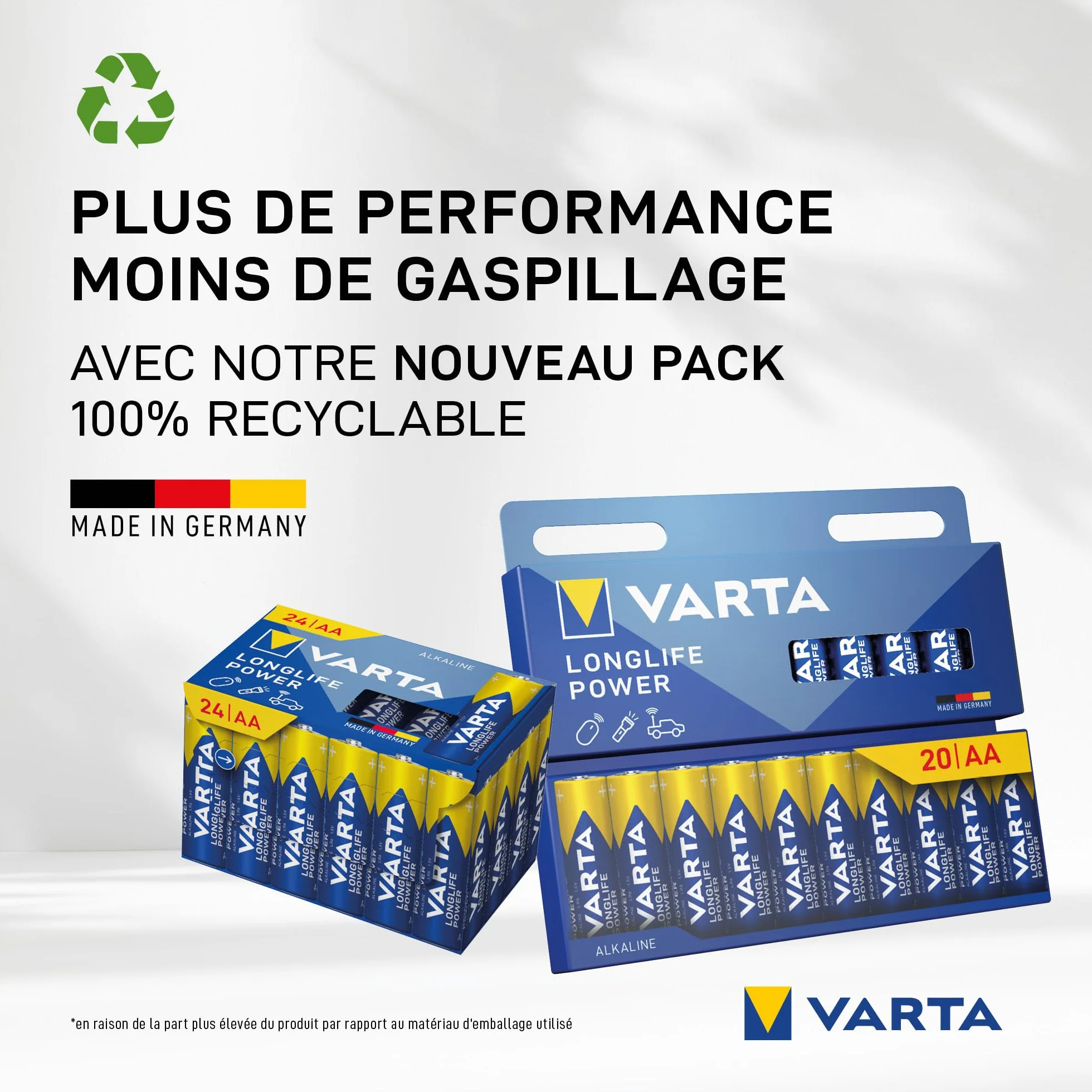 VARTA Piles AA Longlife Power Alcalines 1,5V Lot de 20 Emballage Recyclé Made in Germany