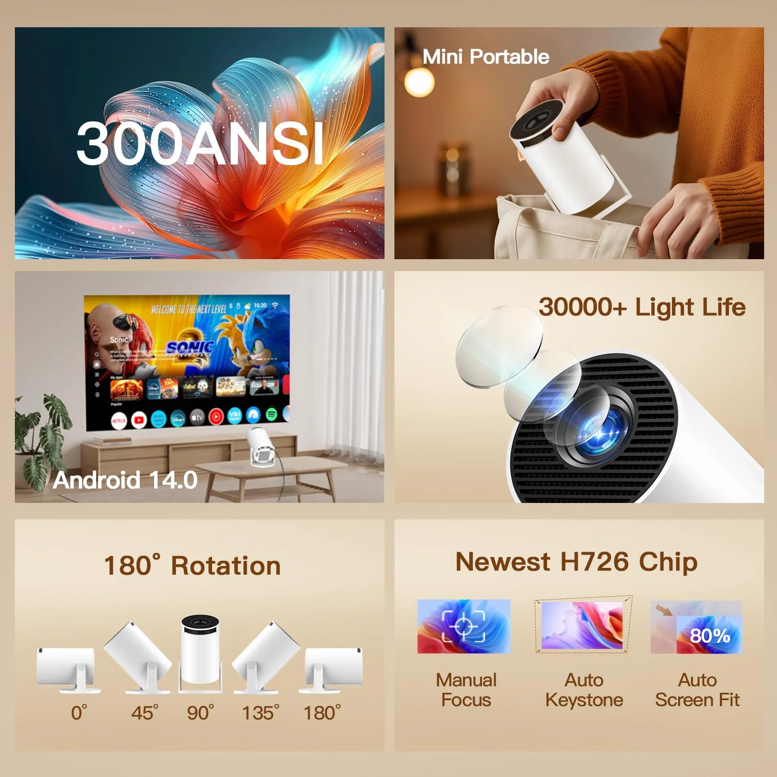 Vidéoprojecteur Wi-Fi 6 Bluetooth 5.4 4K Full HD Android 14 Auto Keystone Projecteur HDMI iPhone USB Blanc