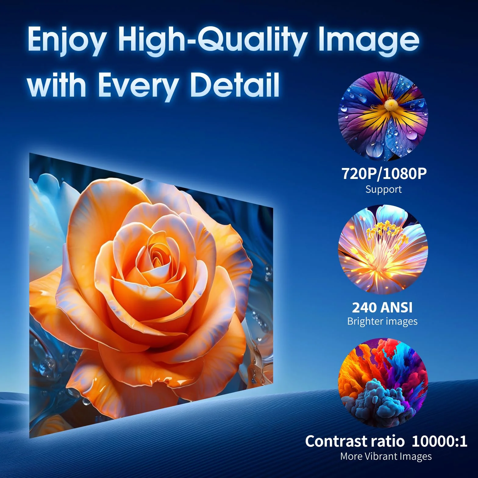 Vidéoprojecteur Portable Mini Projecteur WiFi 6 BT5.2 4K 1080P Auto Keystone 180° Rotation HDMI