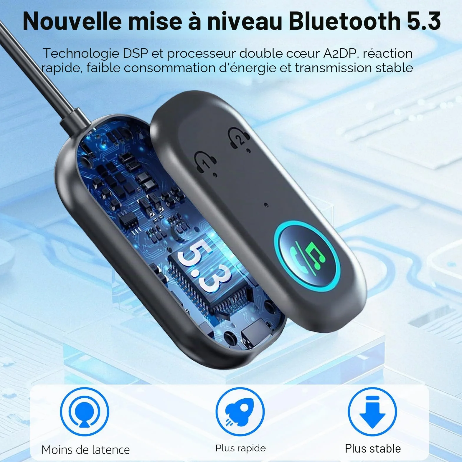 Adaptateur Bluetooth 5.3 2 en 1 Récepteur Emetteur Jack 3.5mm pour AirPods Casques TV PC Voiture