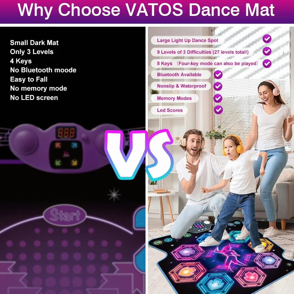 VATOS Tapis de Danse Électronique Enfants 8 Touches LED 4-8 Ans Cadeau Anniversaire Filles Garçons