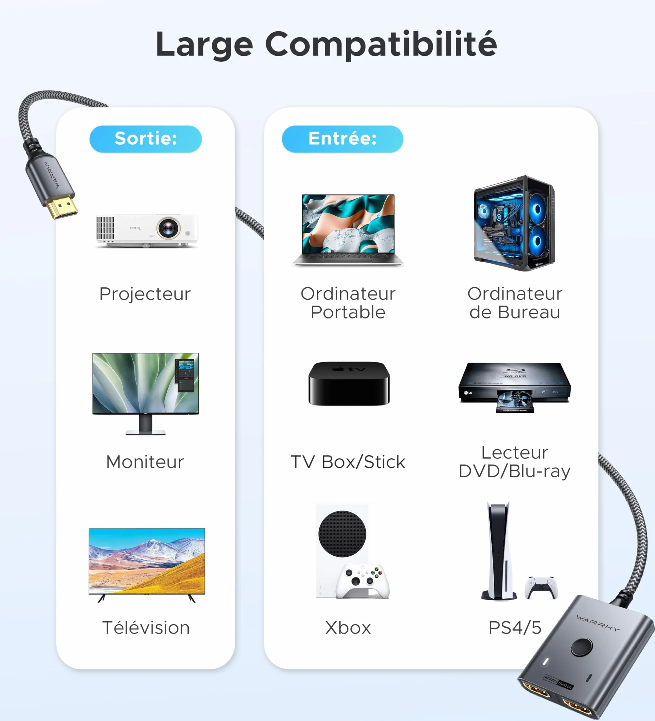 WARRKY Commutateur HDMI 4K 60Hz Bidirectionnel 2 Entrées 1 Sortie avec Câble Tressé Fixe 1M Coquille Aluminium