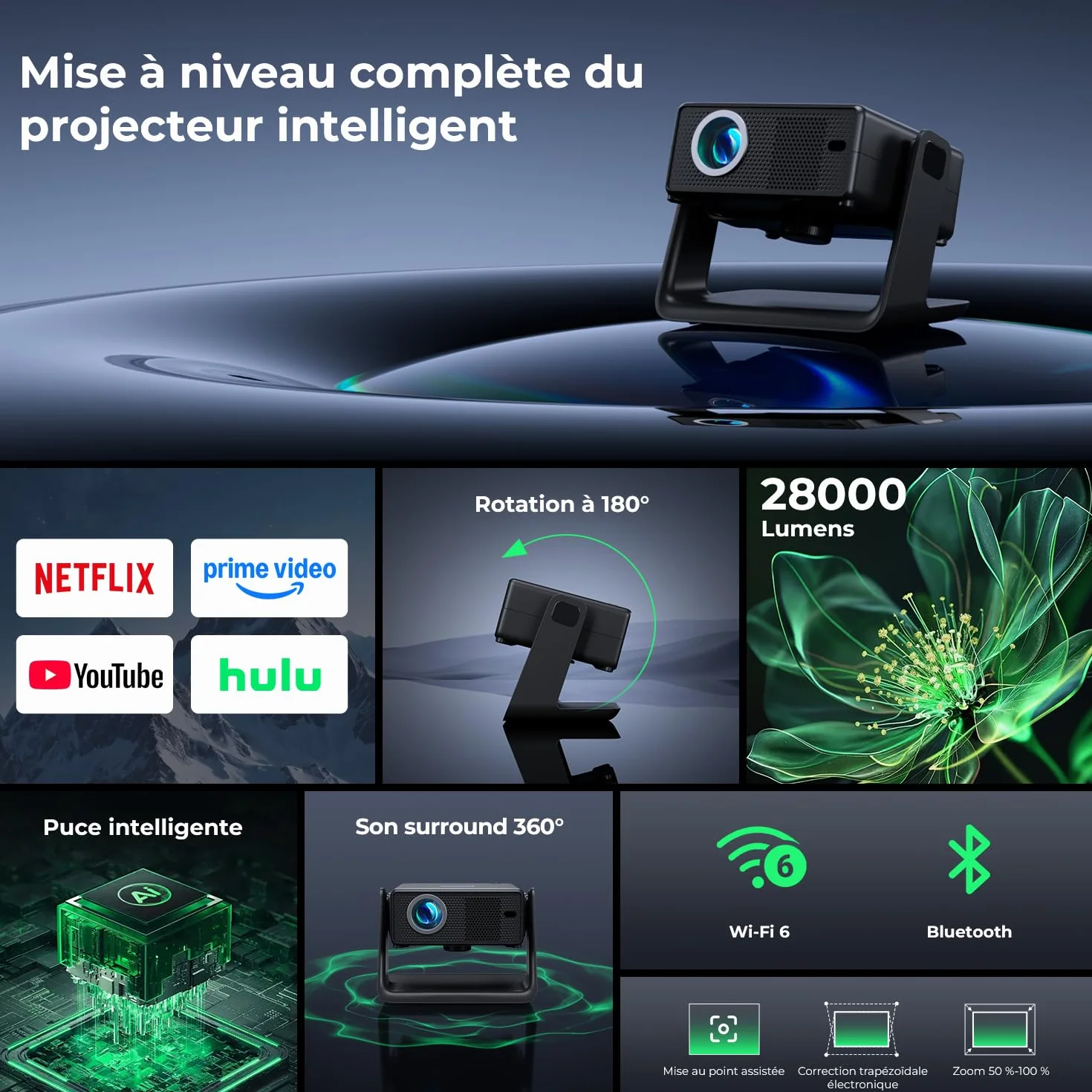 Videoprojecteur 28000 Lumen 4K Supporte 1080P WiFi6 Bluetooth Focus Électrique Correction Trapézoïdale Compatible Netflix 100000 Apps
