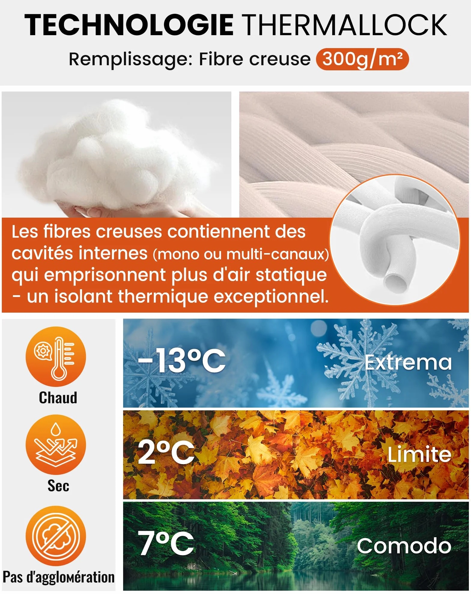 KingCamp Sac de Couchage Adulte Hiver Flanelle Coton 230x90cm 4°C à -15°C 3-4 Saisons Camping