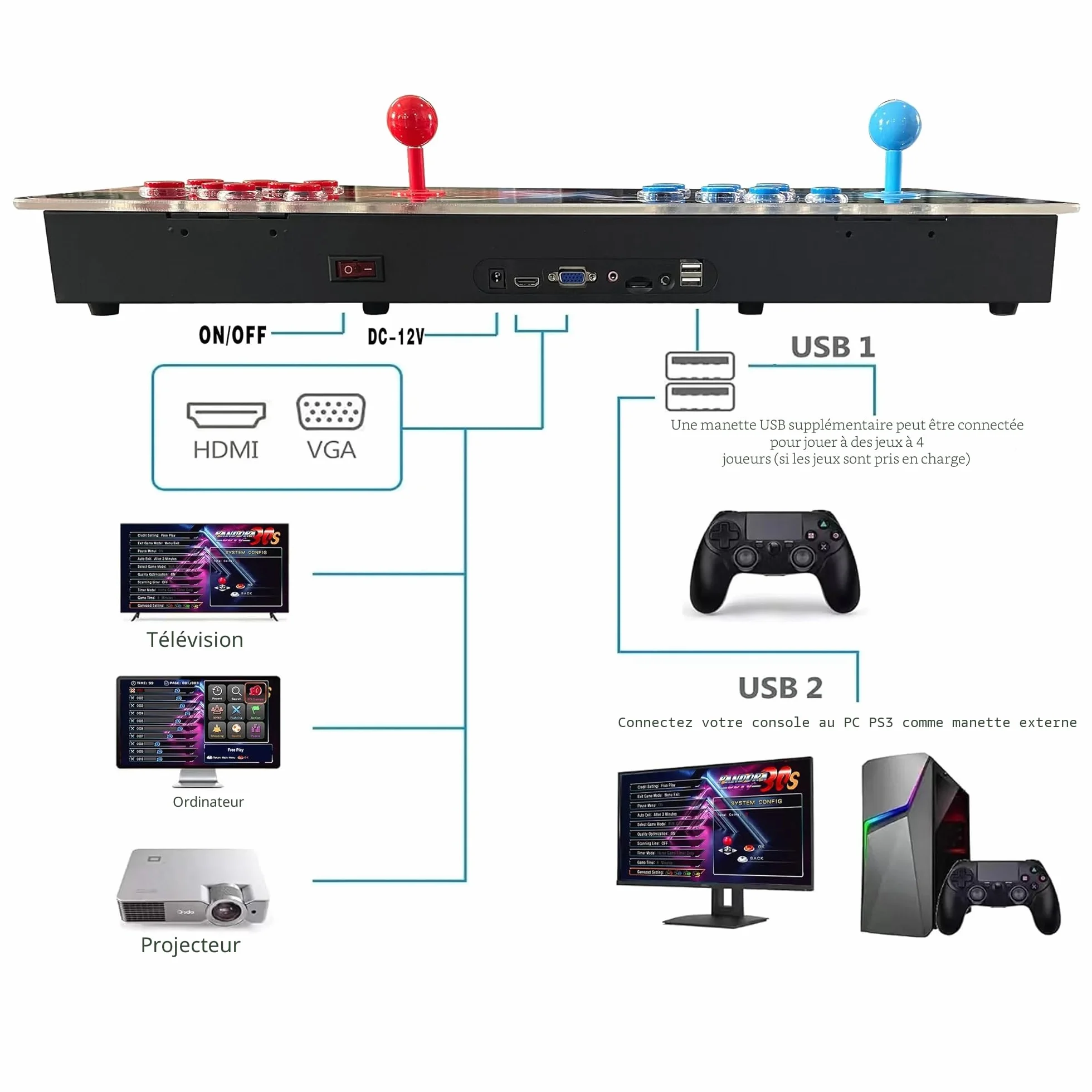 Console de Jeu d'Arcade Rétro DX 9800 pour PC Projecteur TV 2-4 Joueurs 1280x720