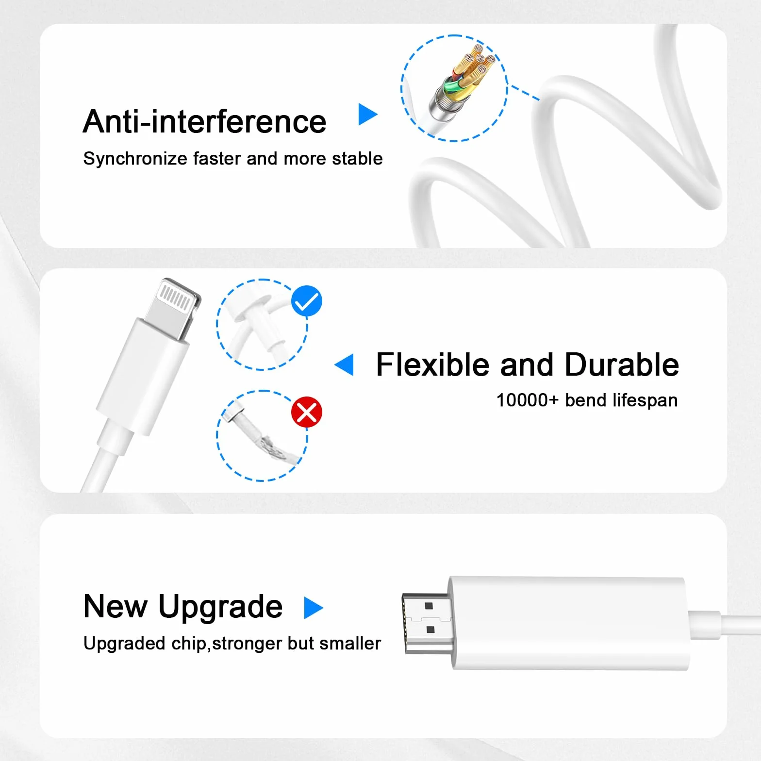 Certifié Apple MFi Adaptateur câble Lightning vers HDMI Apple pour iPhone 14 13 12 11 XS XR X 8 TV projecteur