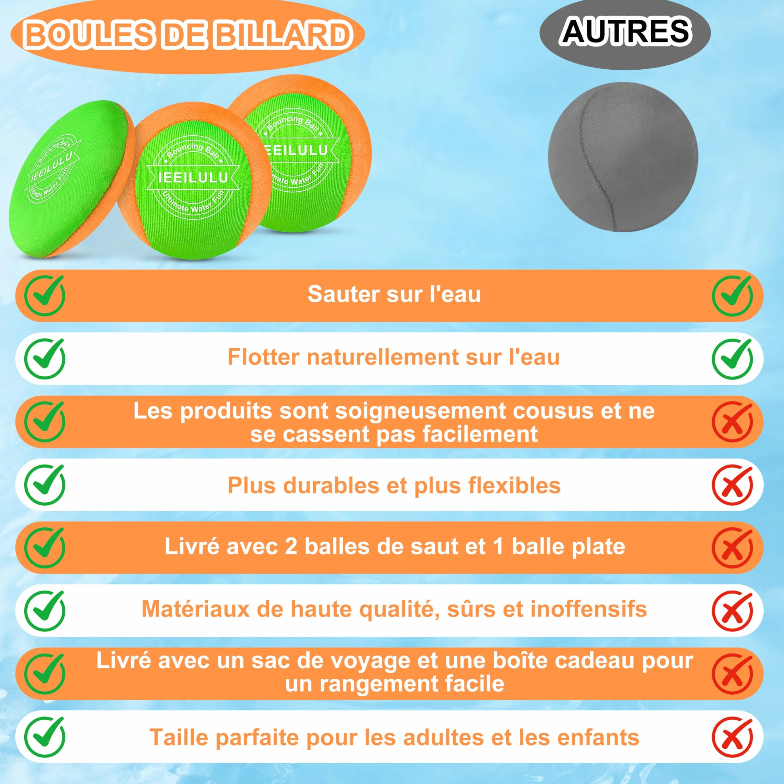 IEEILULU Boule d'eau Rebondissante 3PCS Water Bouncing Ball Jeux d'eau Exterieur Lycra doux Séchage Rapide Jouet Piscine Plage Bleu